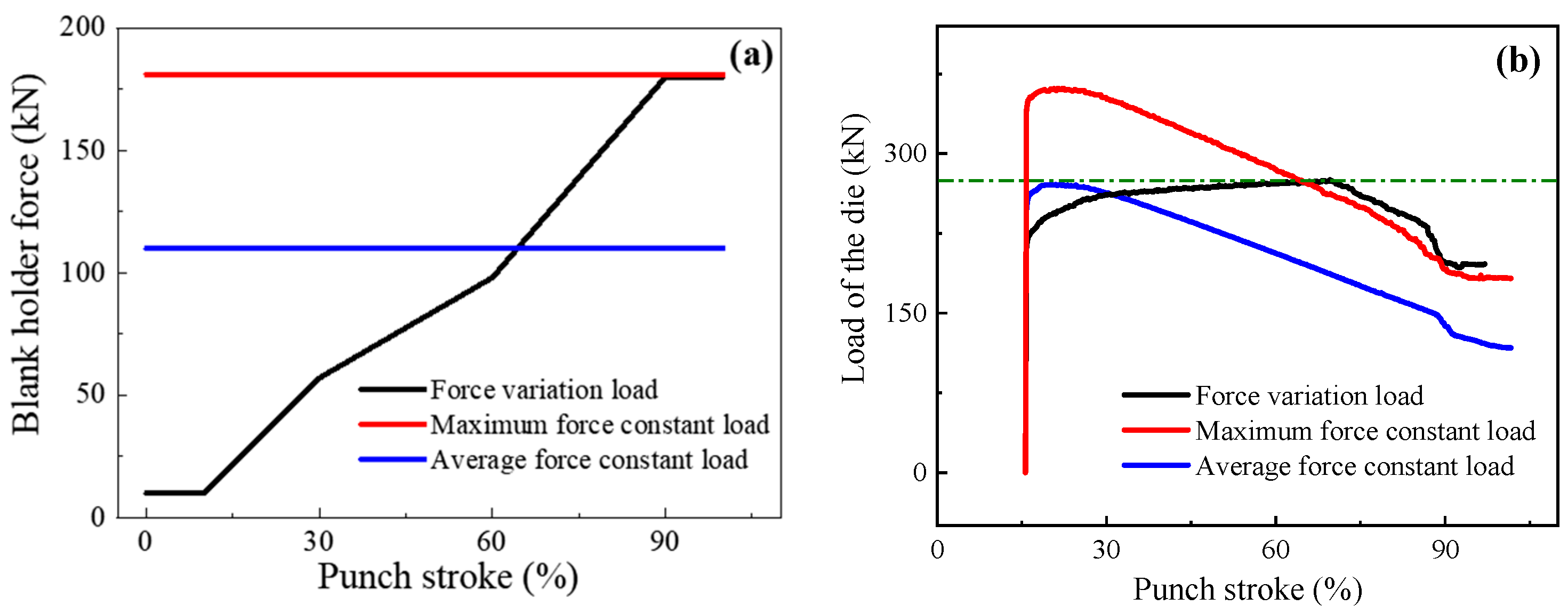 Metals 12 00458 g011 550