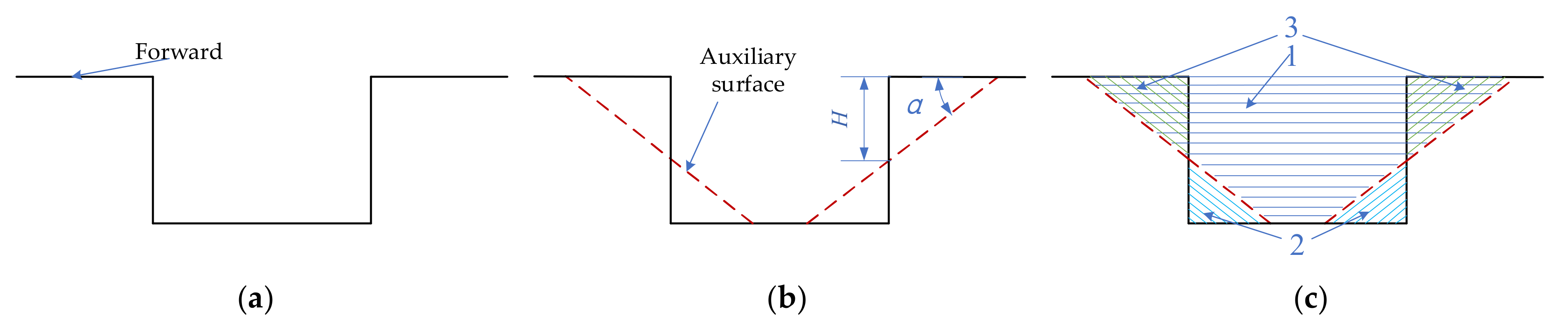Metals 12 00459 g003 550