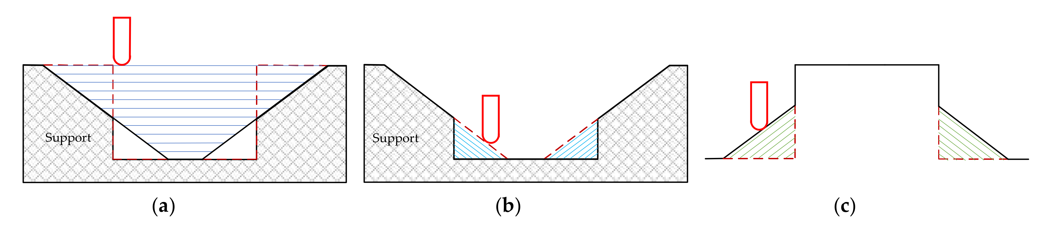 Metals 12 00459 g004 550