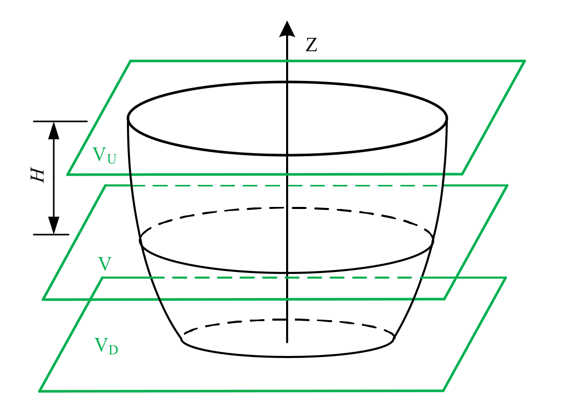 Metals 12 00459 g006 550