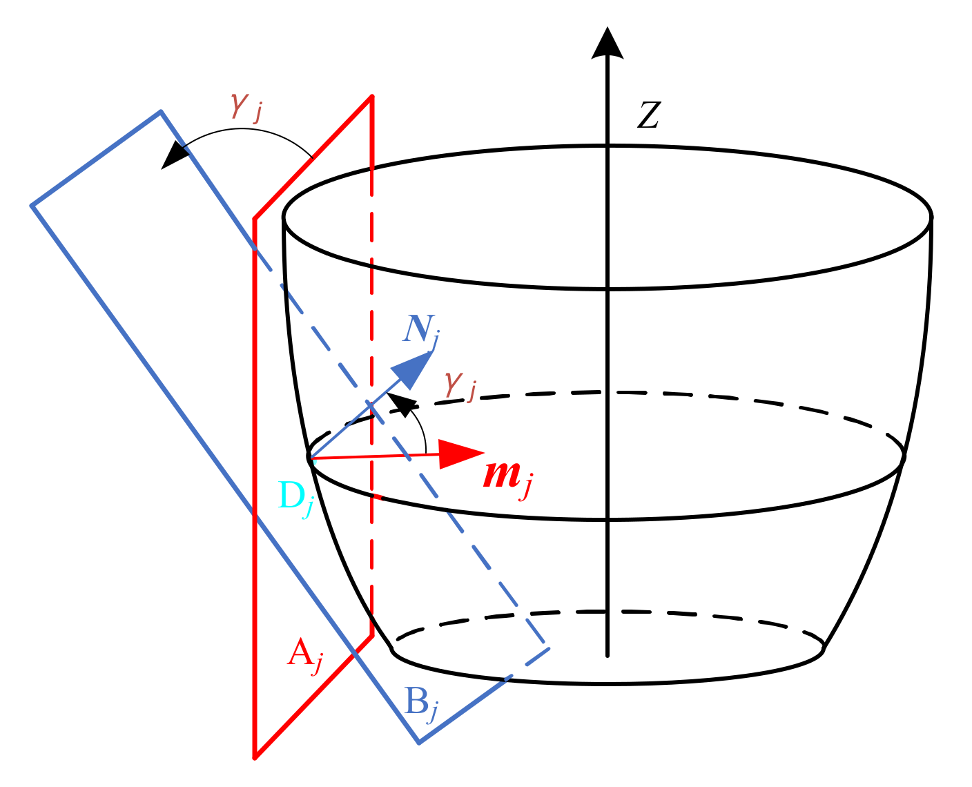 Metals 12 00459 g007 550