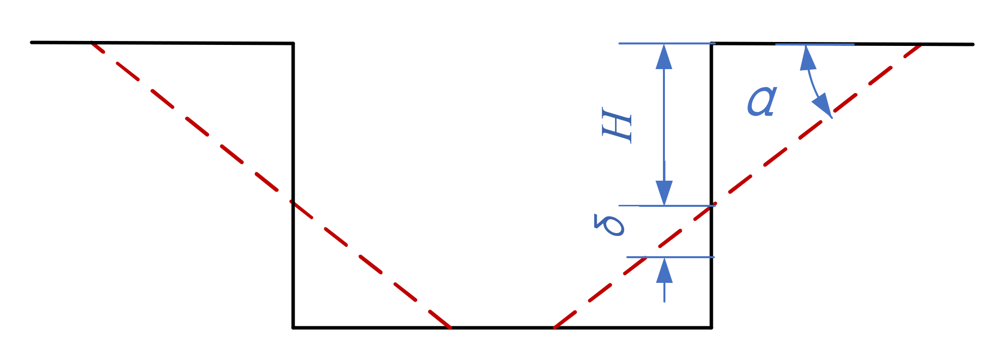 Metals 12 00459 g019 550