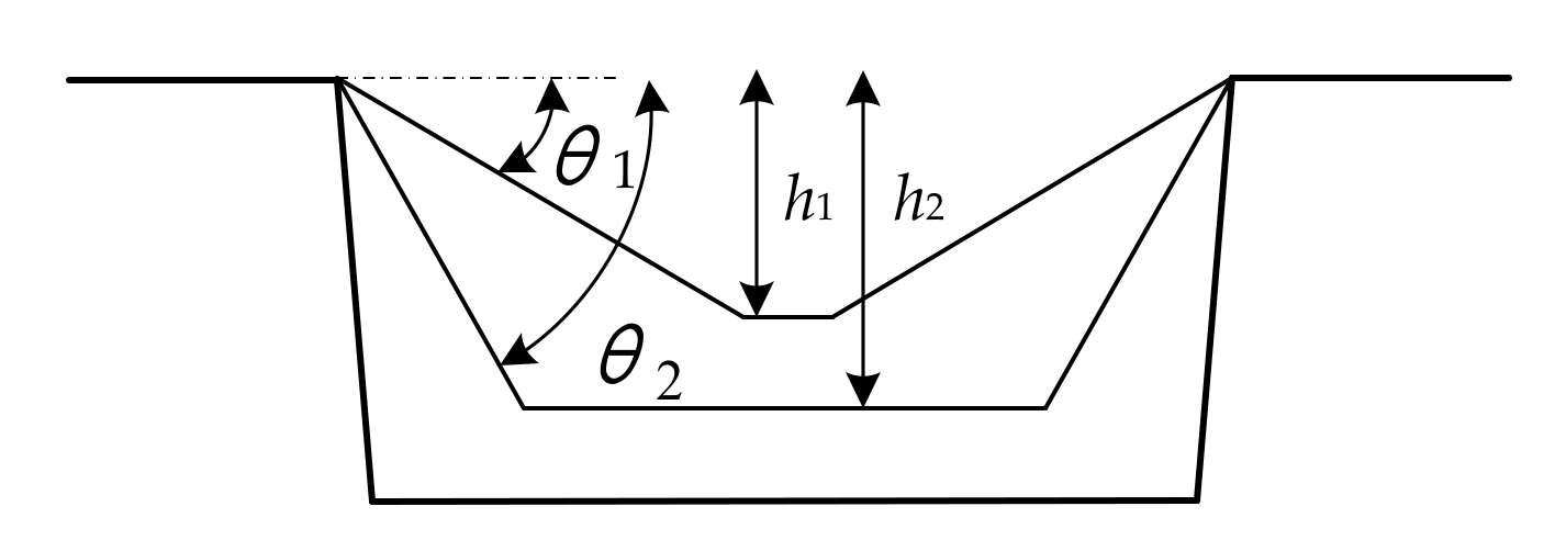 Metals 12 00459 g023 550