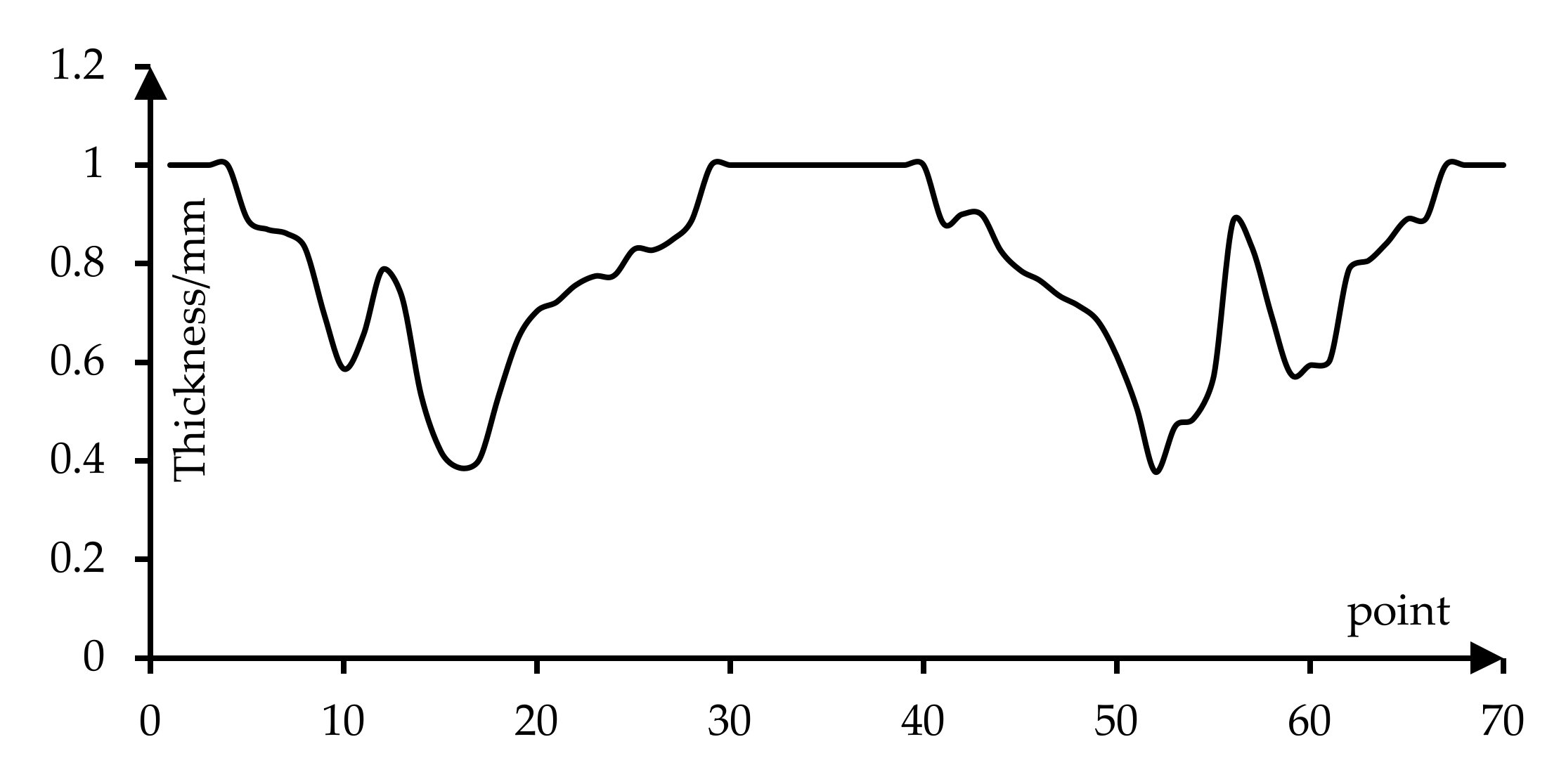 Metals 12 00459 g034 550