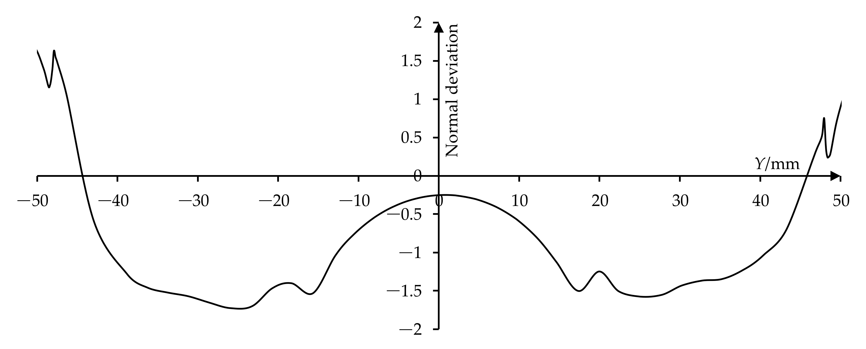 Metals 12 00459 g037 550