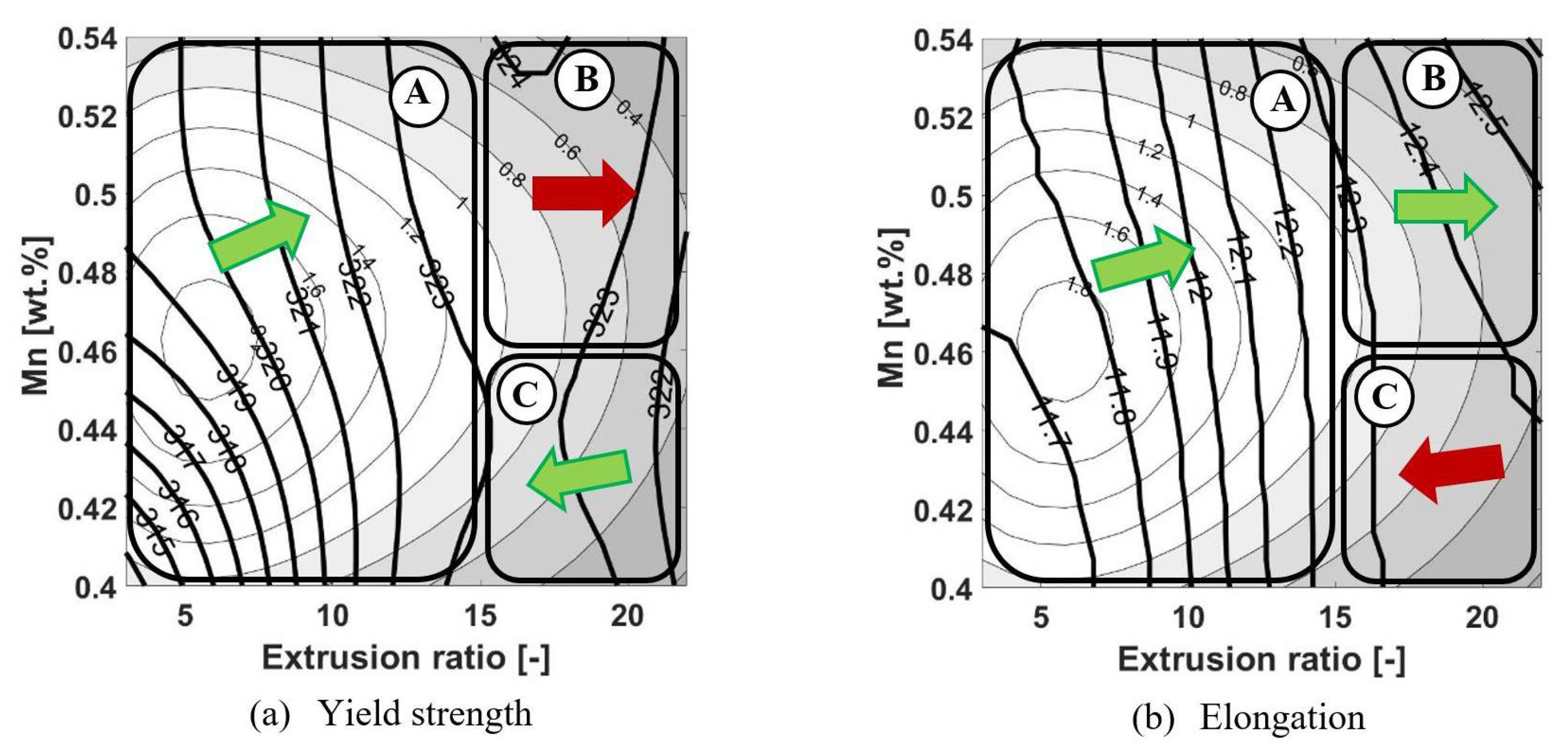 Metals 12 00461 g002 Metals 12 00461 g002