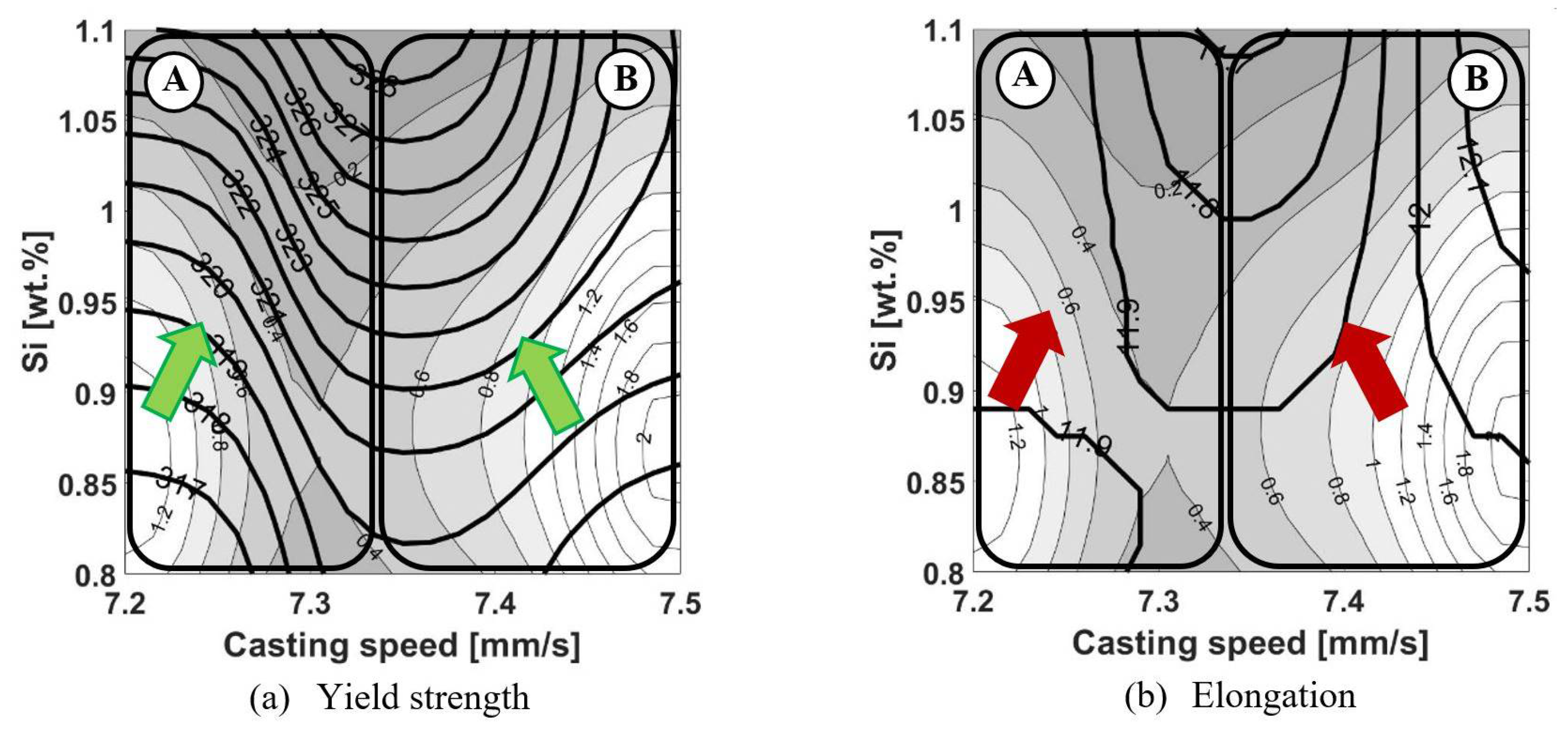 Metals 12 00461 g003 Metals 12 00461 g003