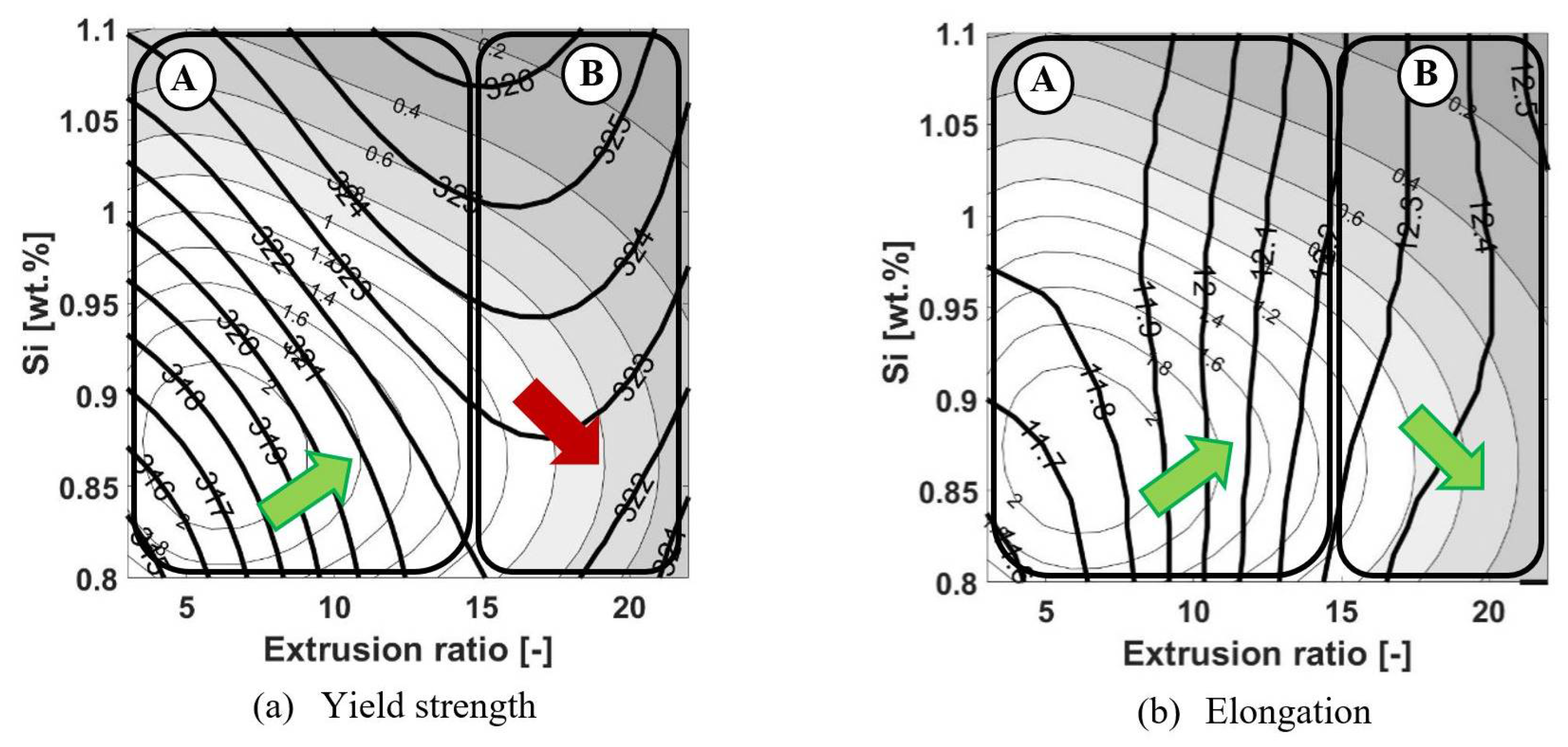 Metals 12 00461 g004 Metals 12 00461 g004
