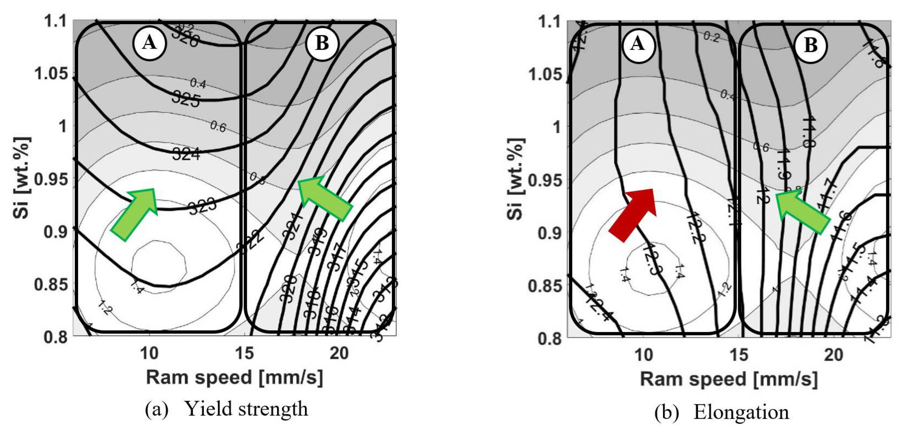 Metals 12 00461 g005 Metals 12 00461 g005