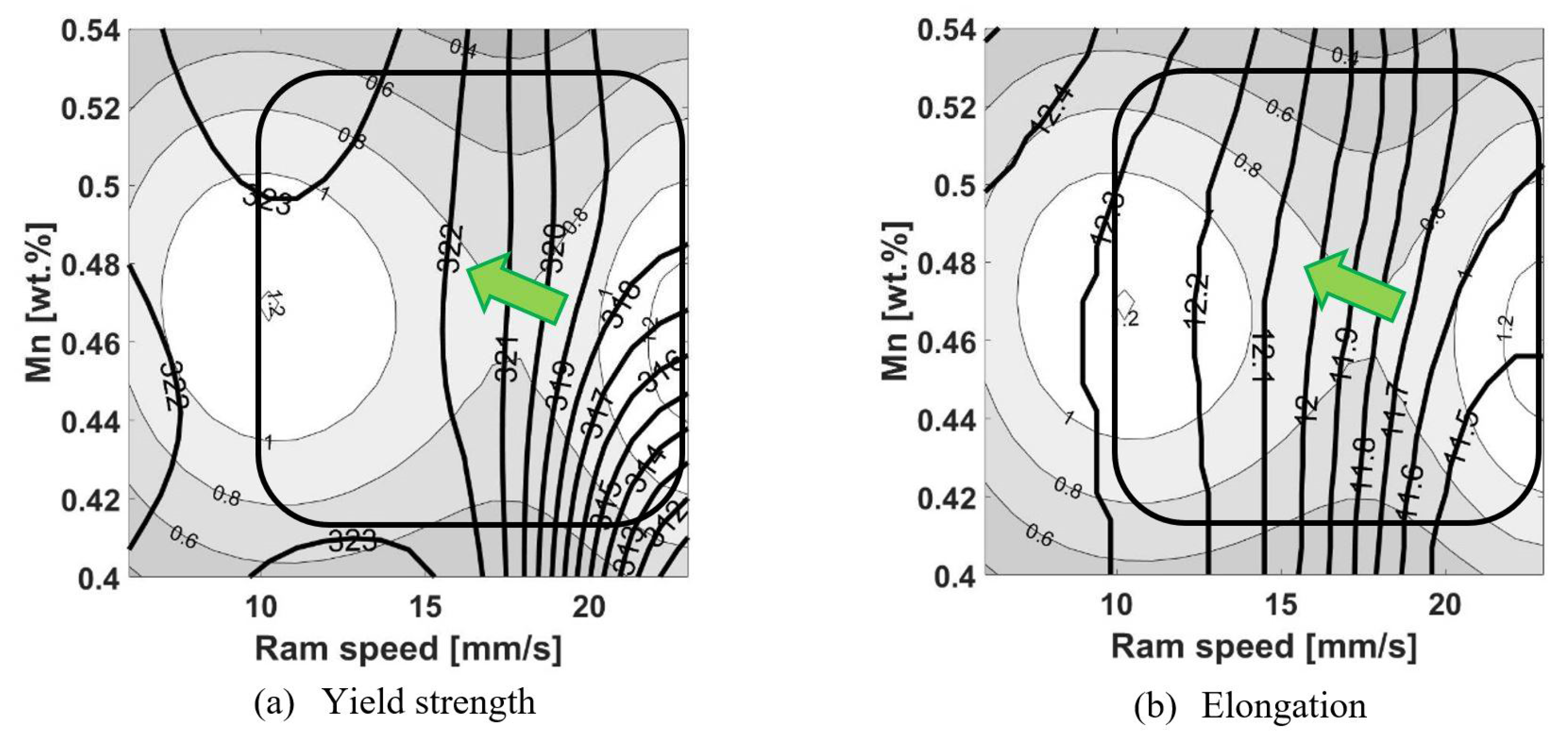 Metals 12 00461 g006 Metals 12 00461 g006