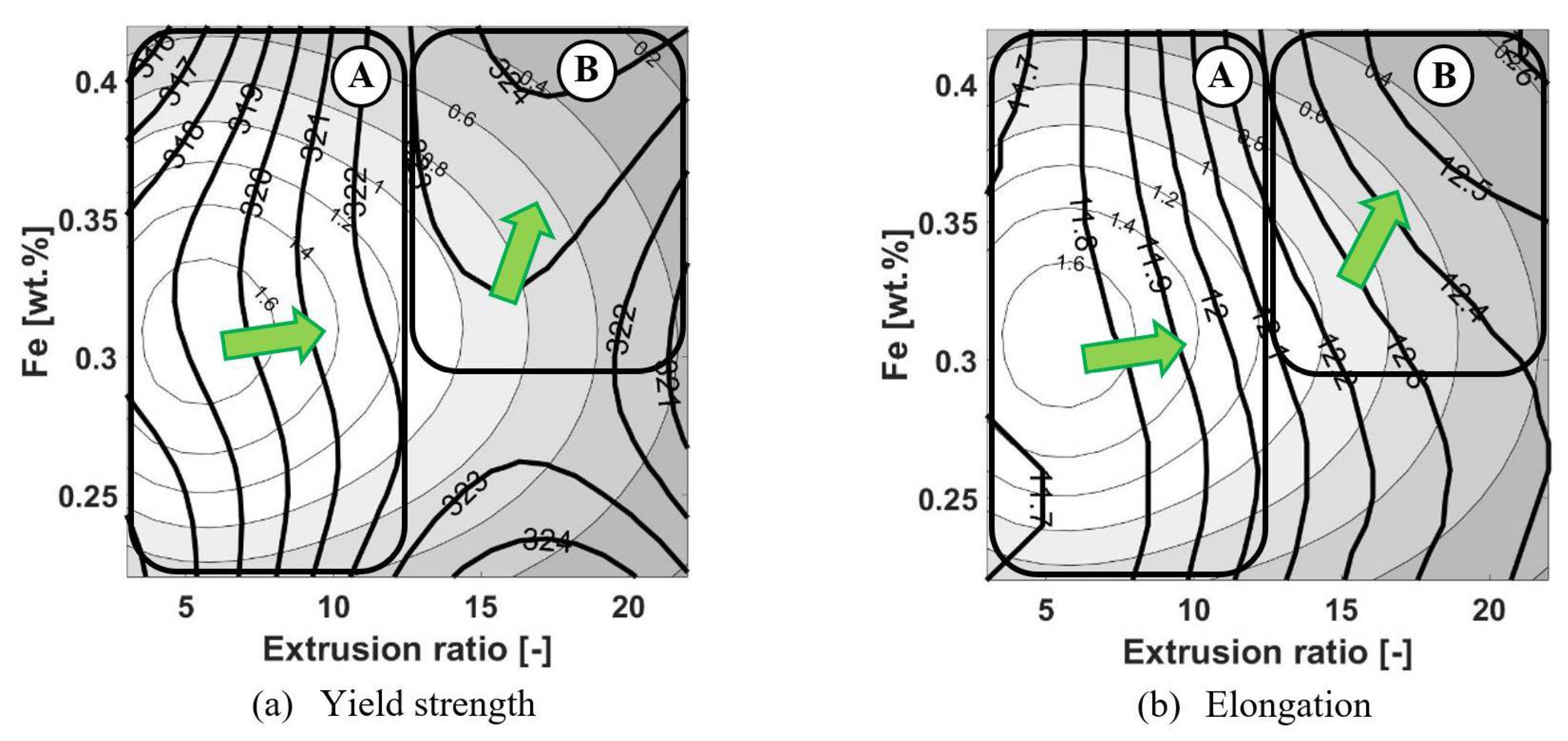 Metals 12 00461 g008 Metals 12 00461 g008
