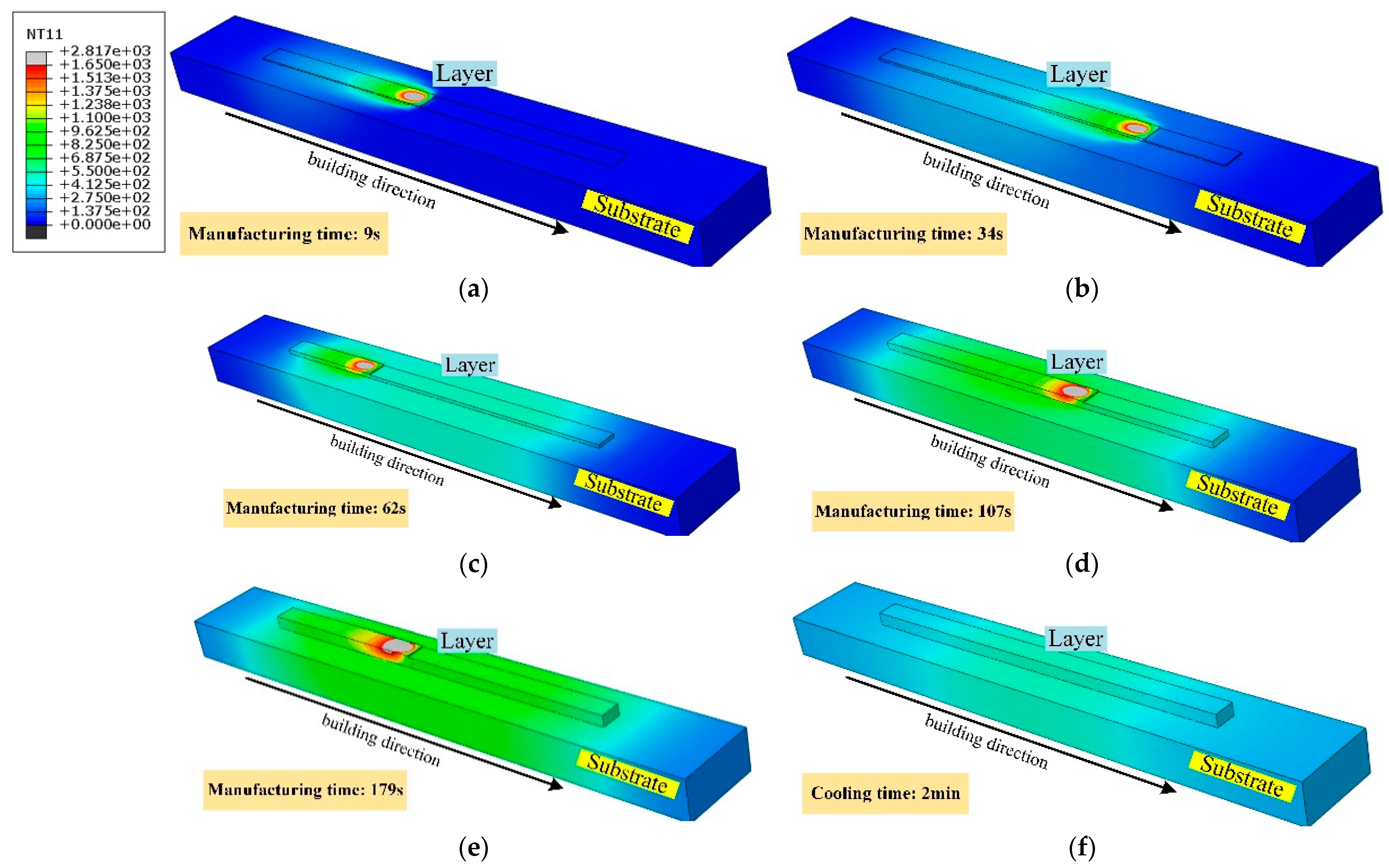 Metals 12 00462 g007