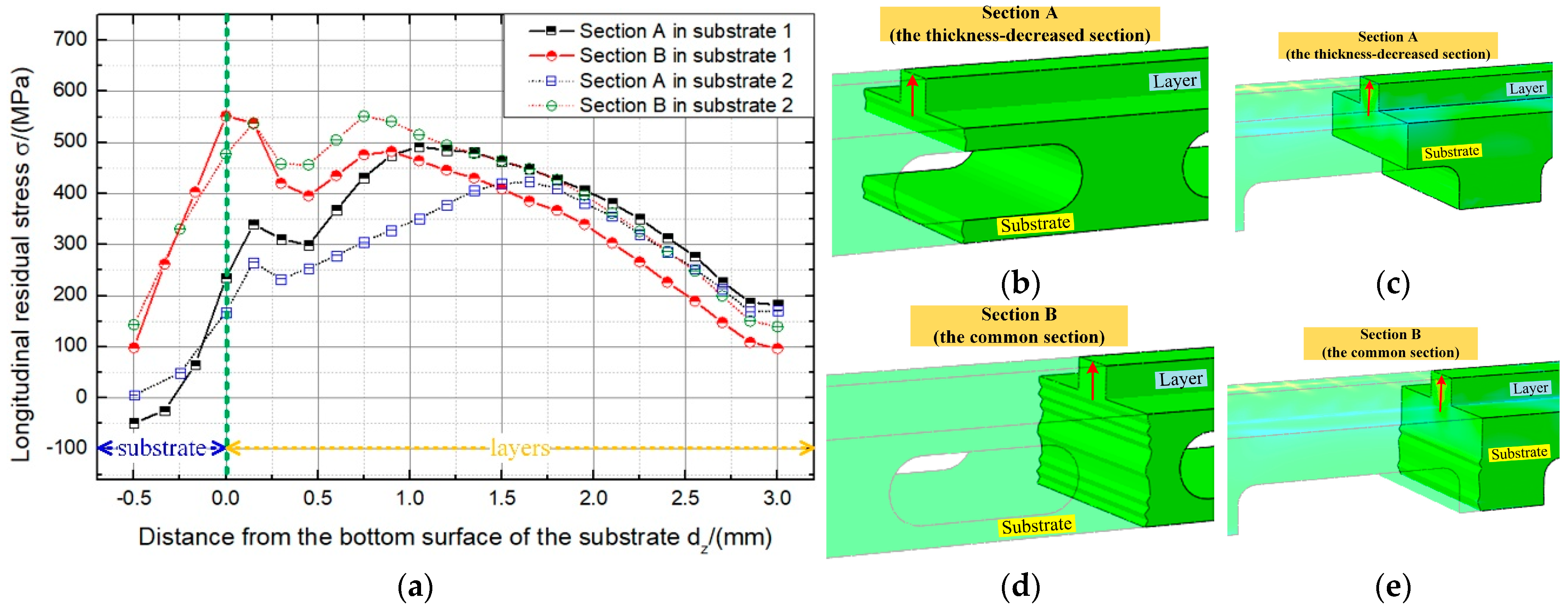Metals 12 00462 g011