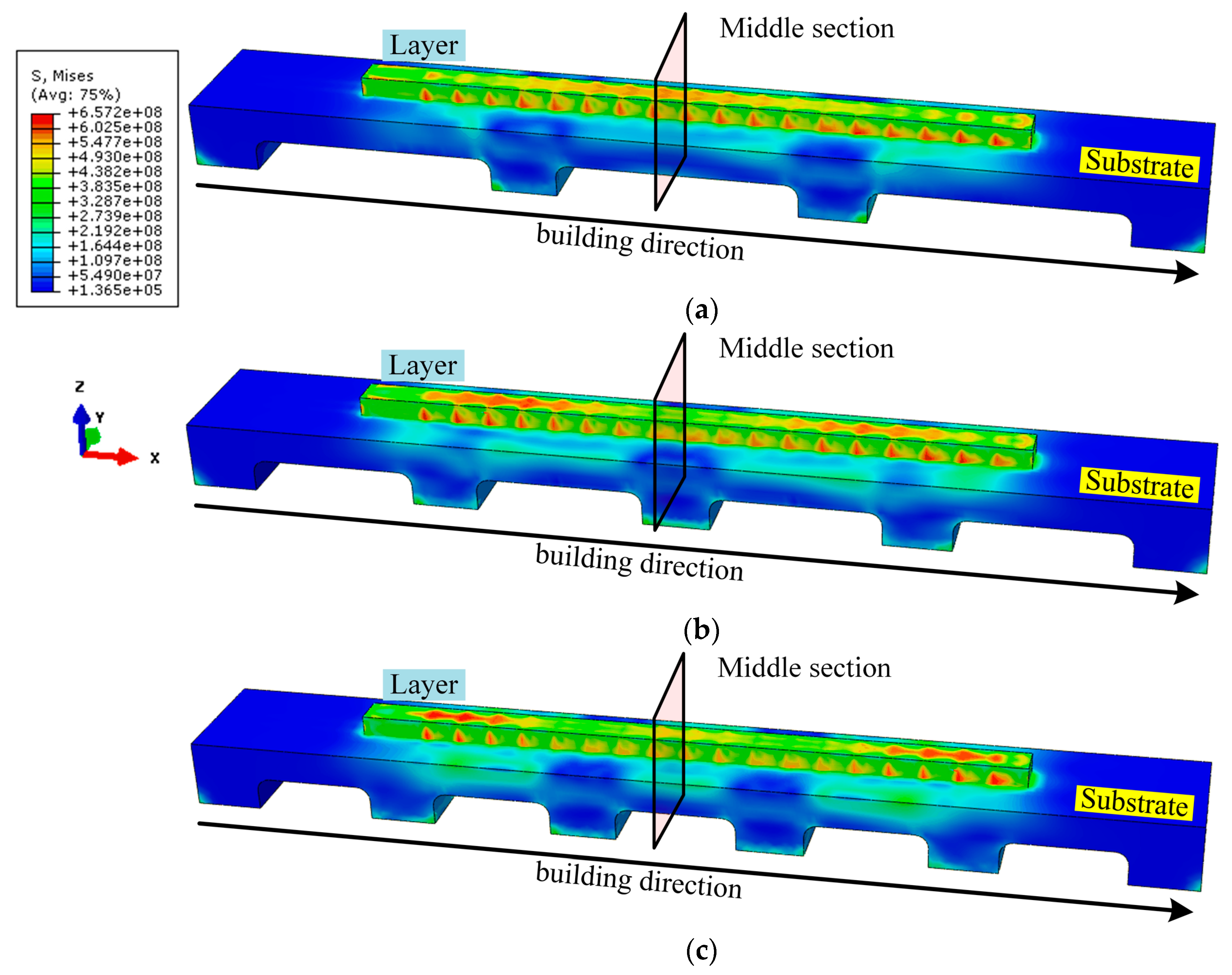 Metals 12 00462 g012