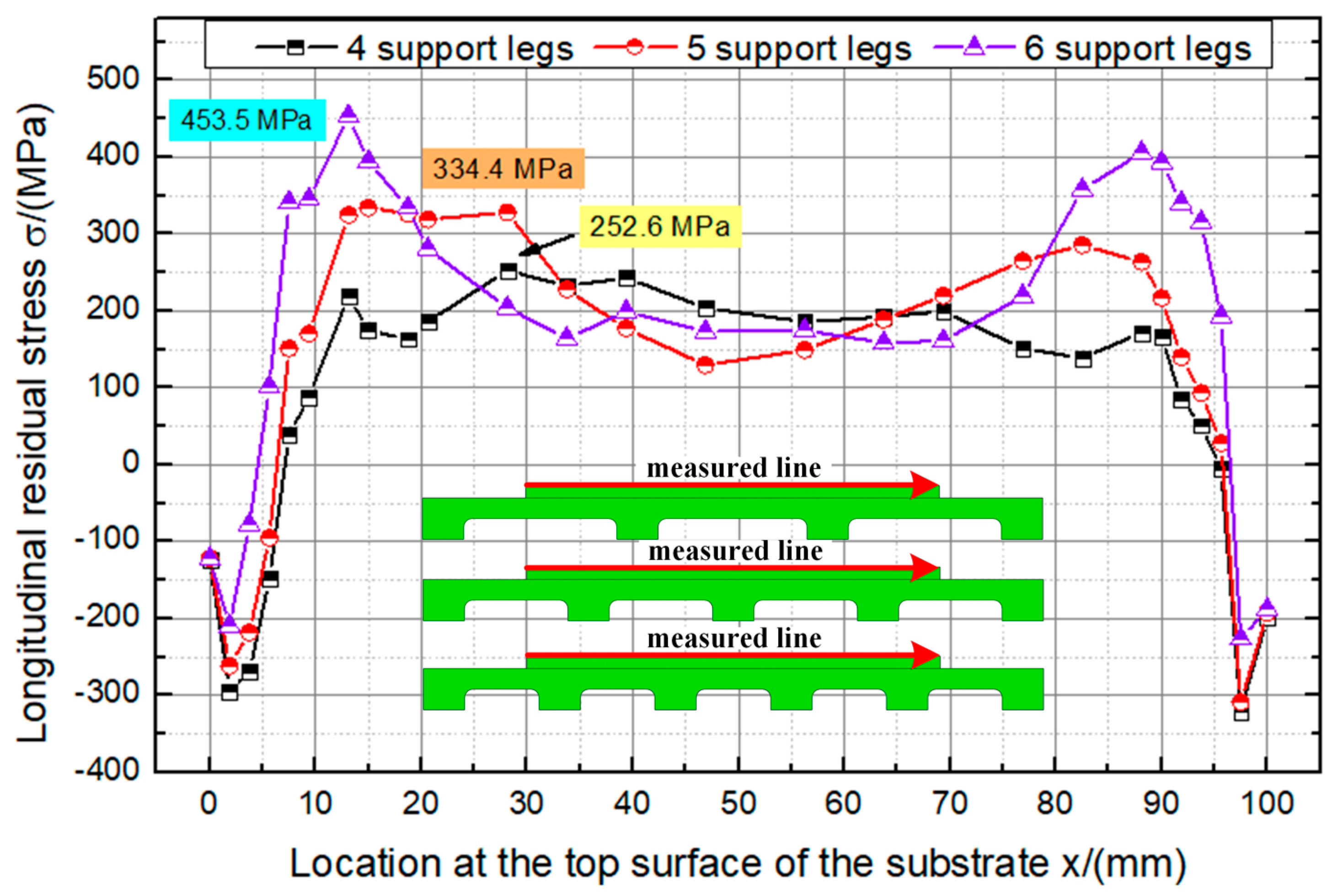 Metals 12 00462 g013