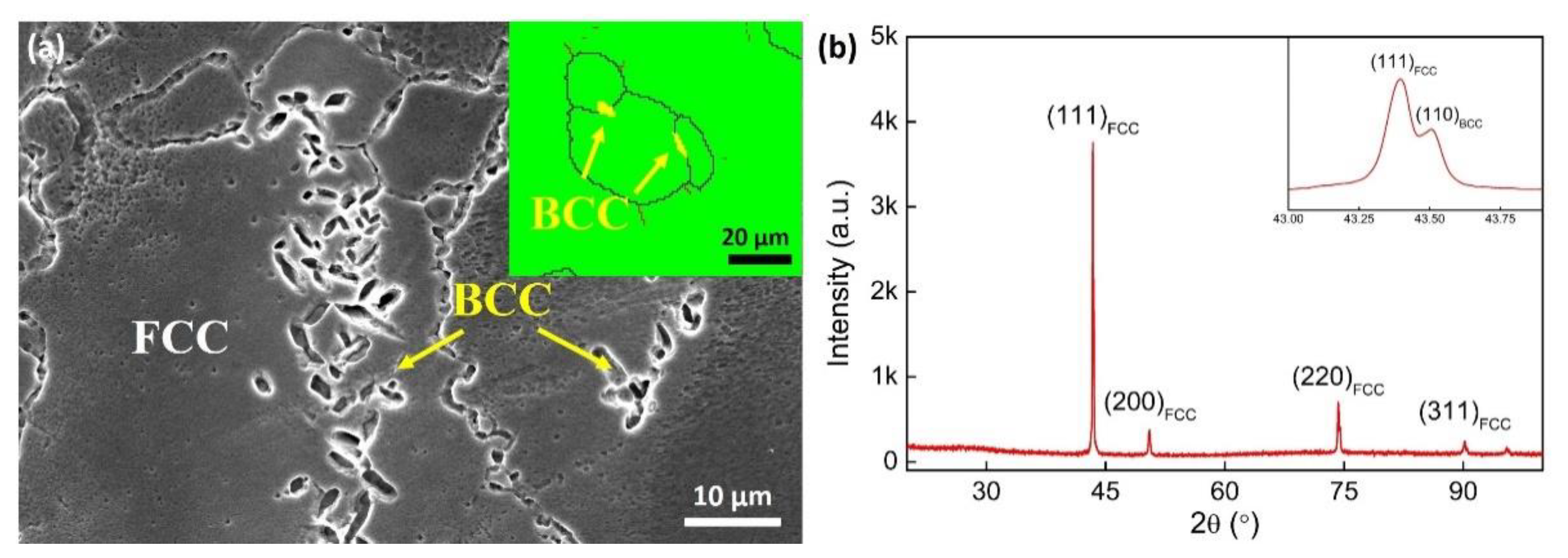 Metals 12 00463 g001 550