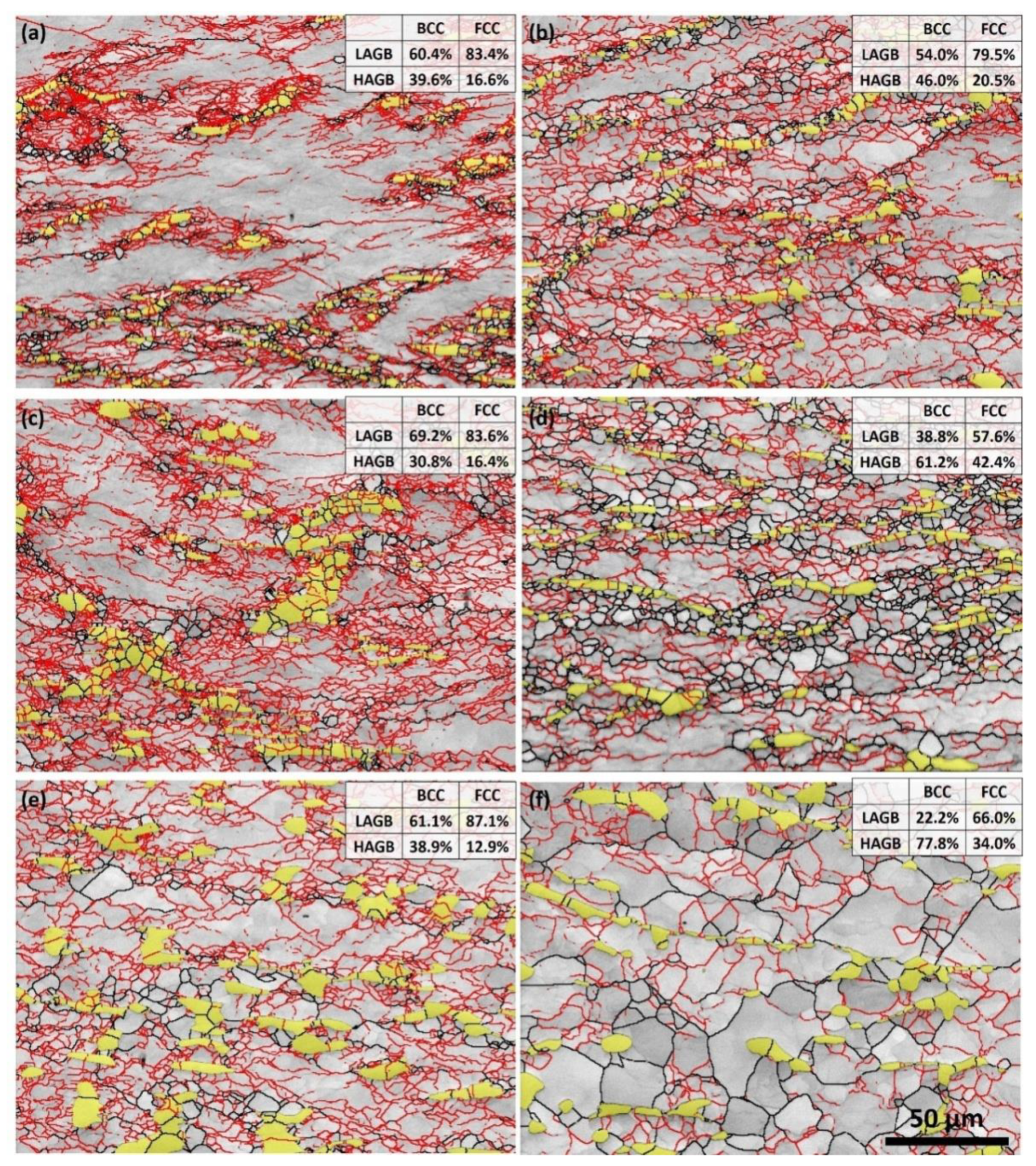 Metals 12 00463 g003 550