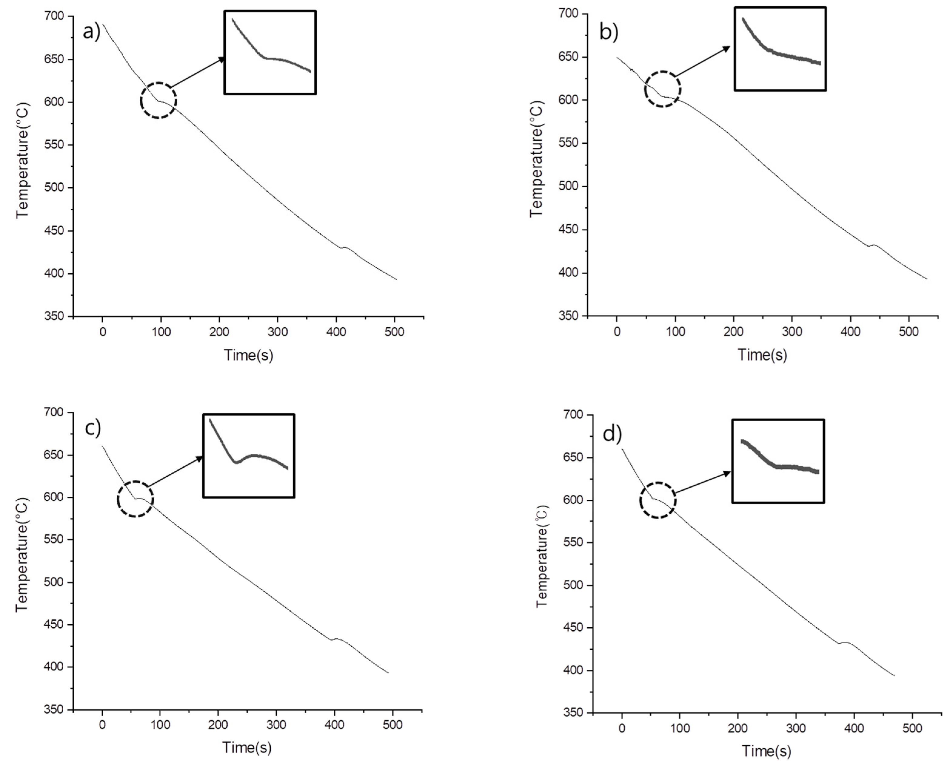 Metals 12 00464 g005