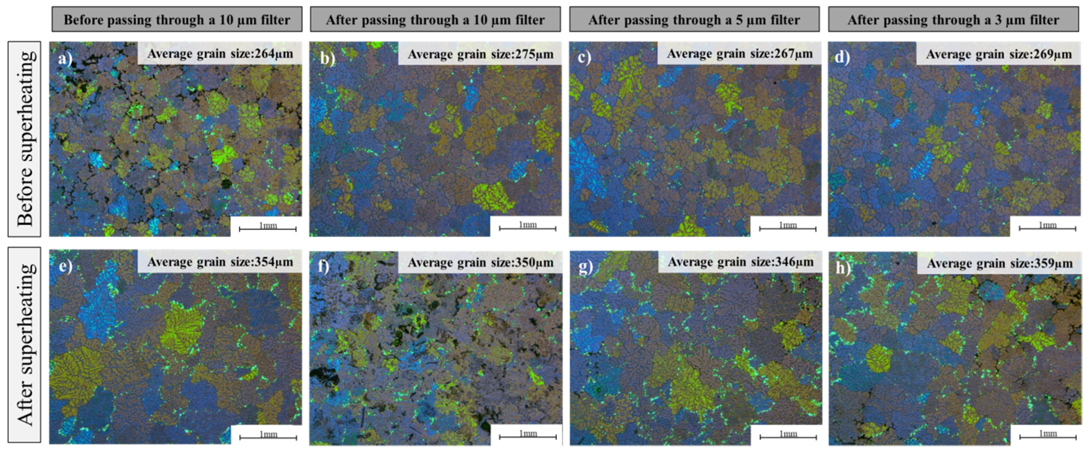 Metals 12 00464 g006