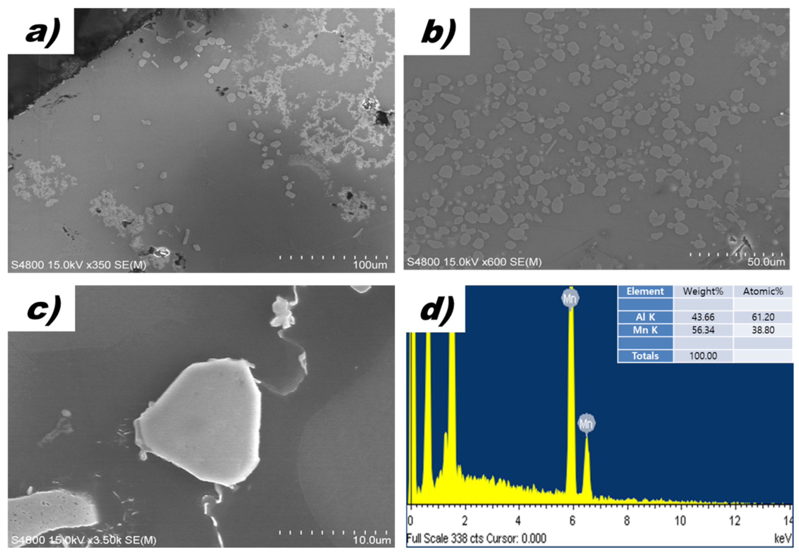 Metals 12 00464 g007