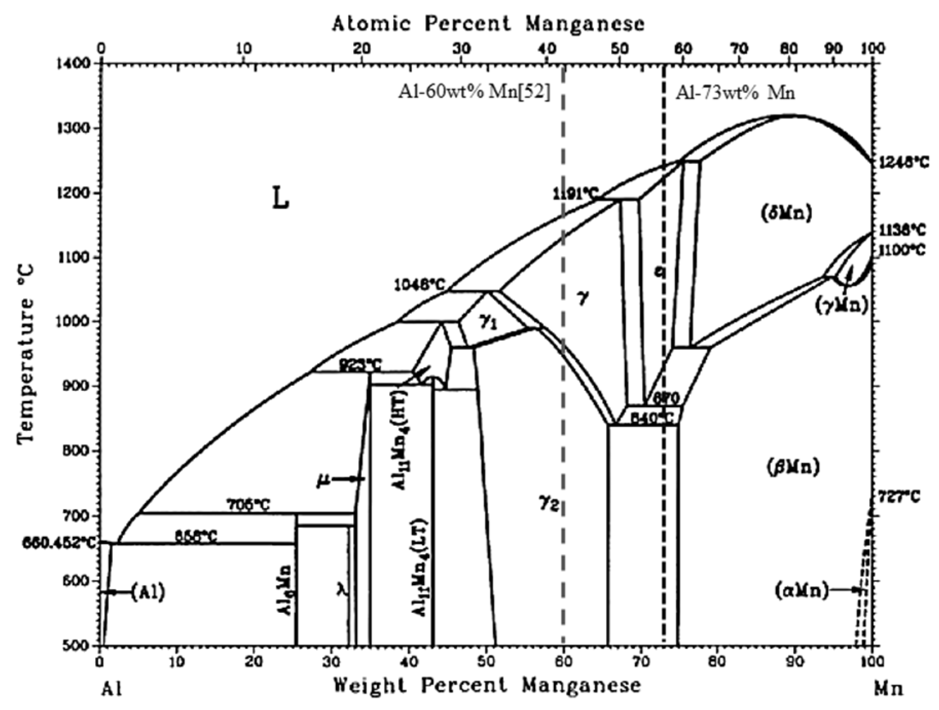Metals 12 00464 g008