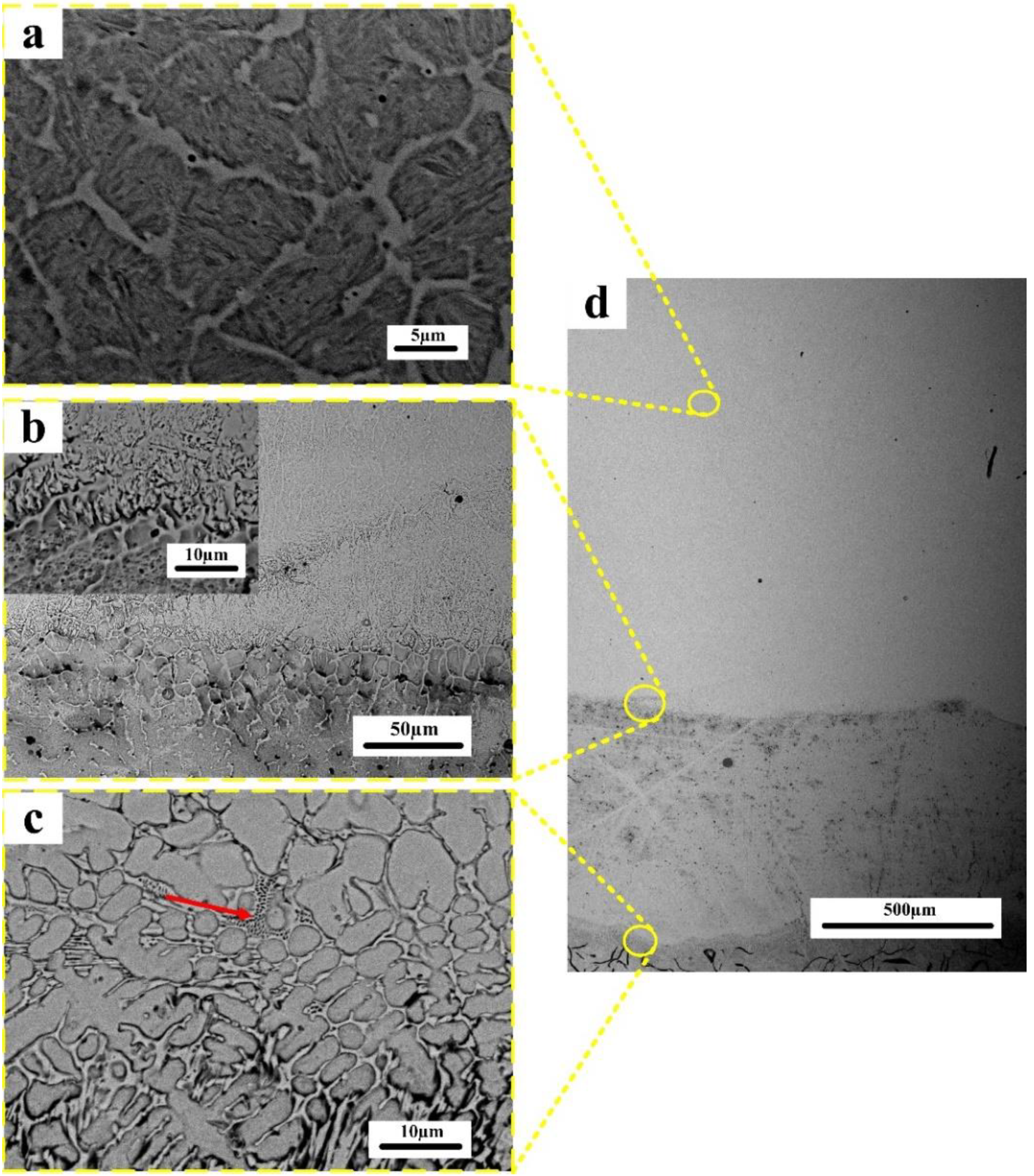 Metals 12 00465 g003 550
