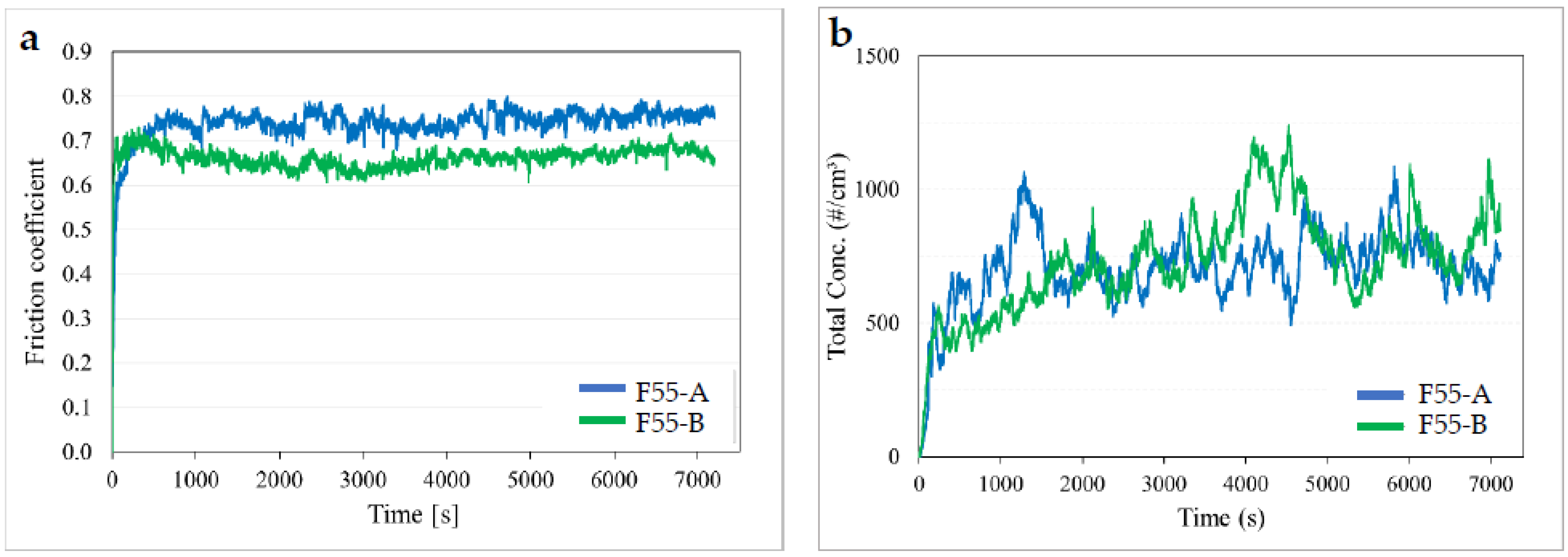 Metals 12 00465 g007 550