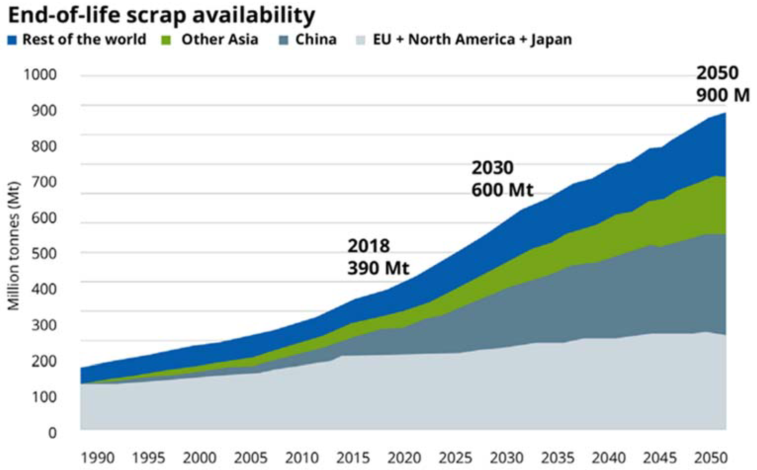 Metals 12 00466 g002 550