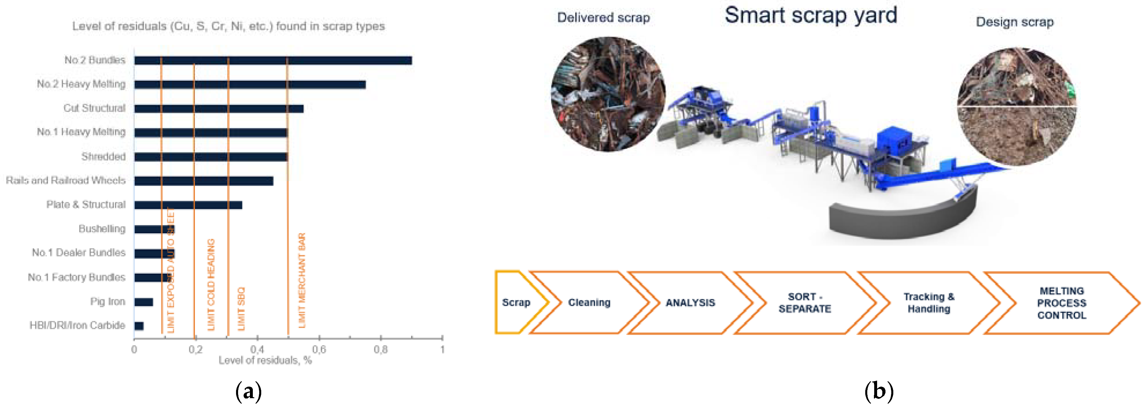 Metals 12 00466 g003 550