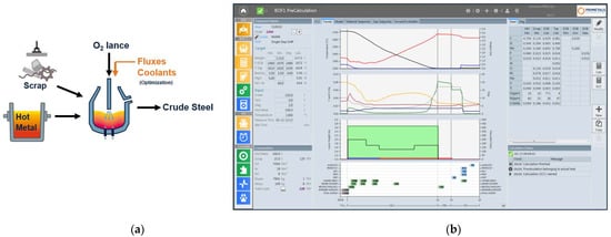 POSCO Auto Steel & Solution - Apps on Google Play