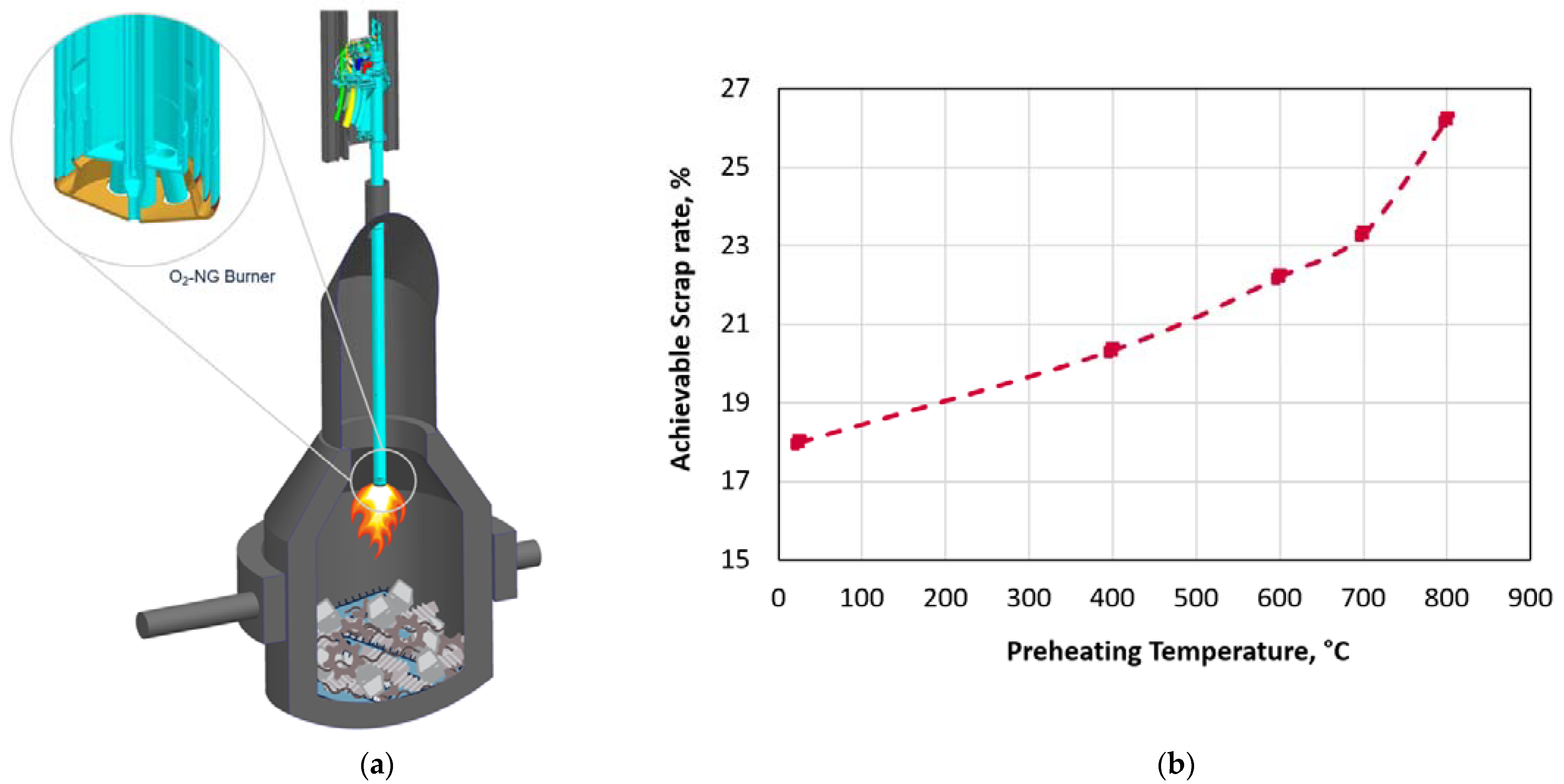 Metals 12 00466 g007 550
