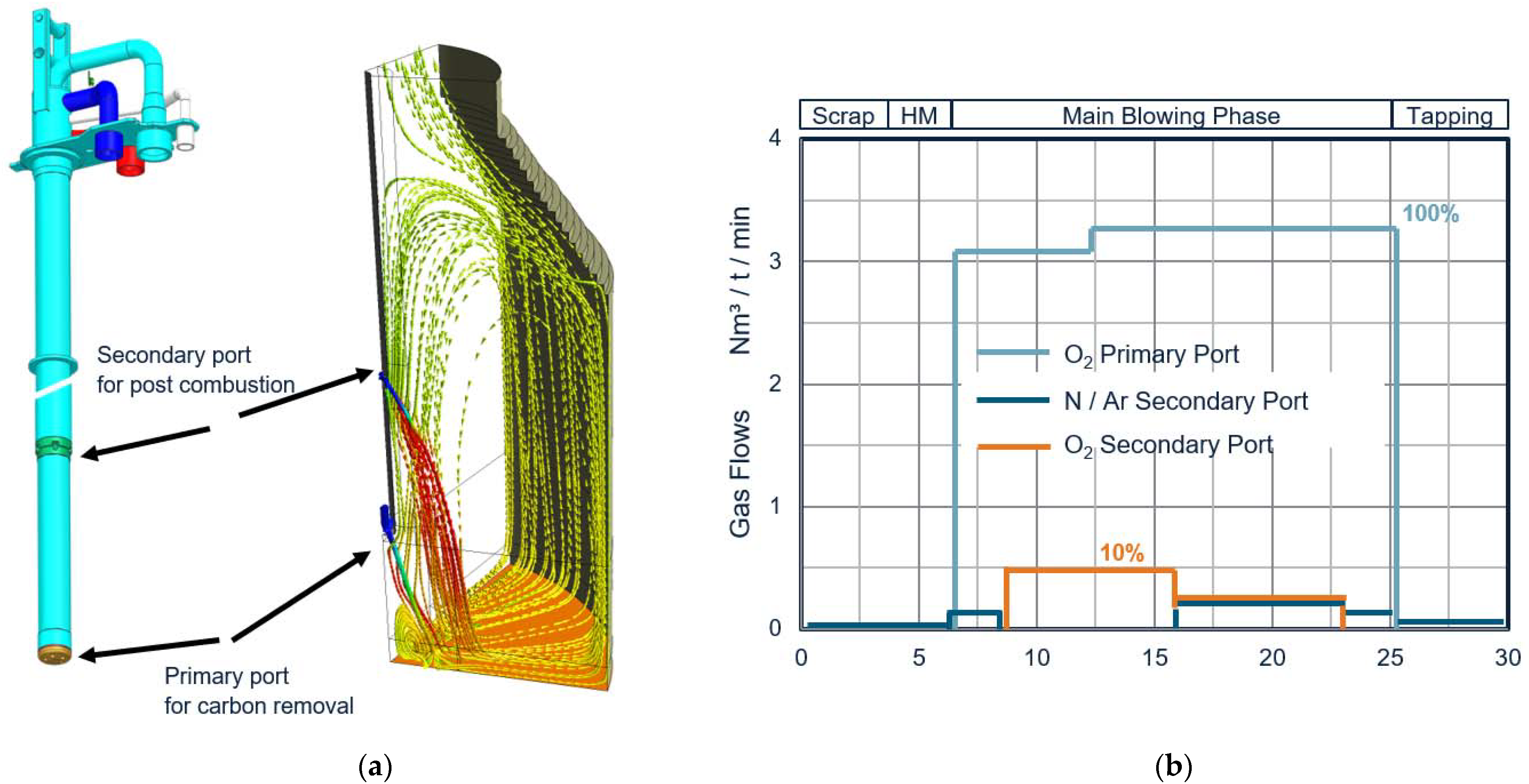 Metals 12 00466 g009 550