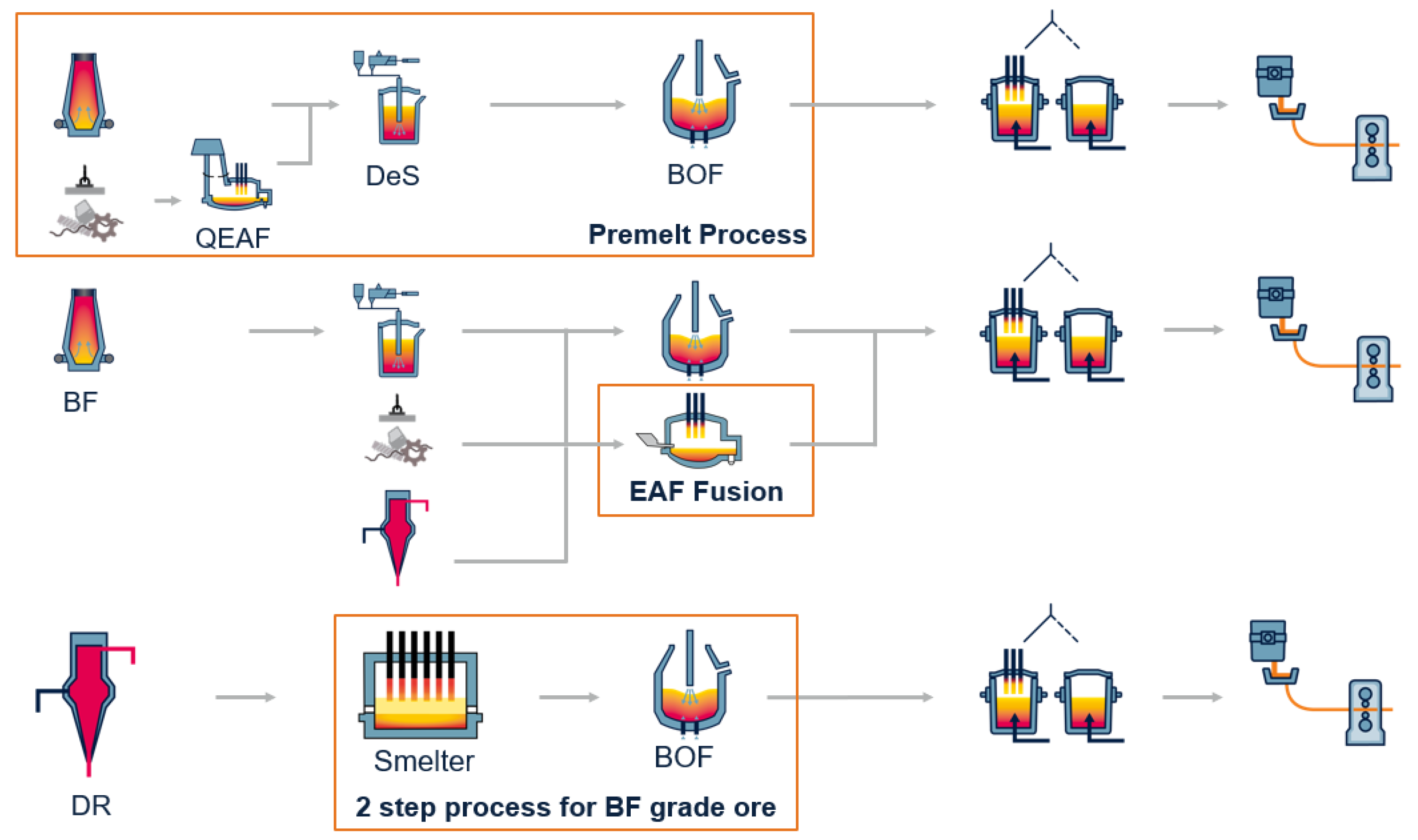 Metals 12 00466 g013 550