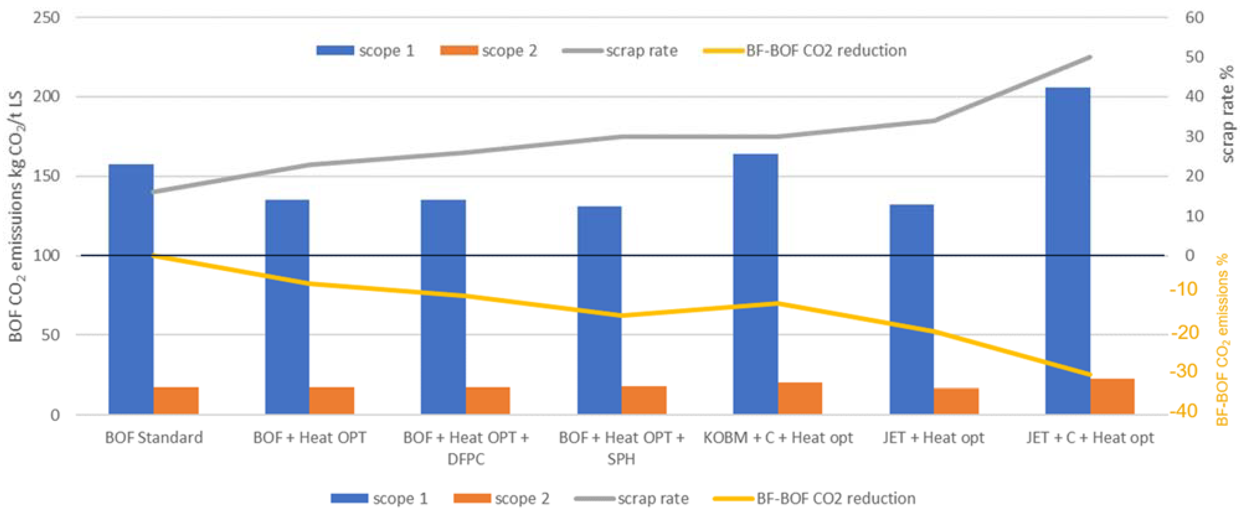 Metals 12 00466 g014 550