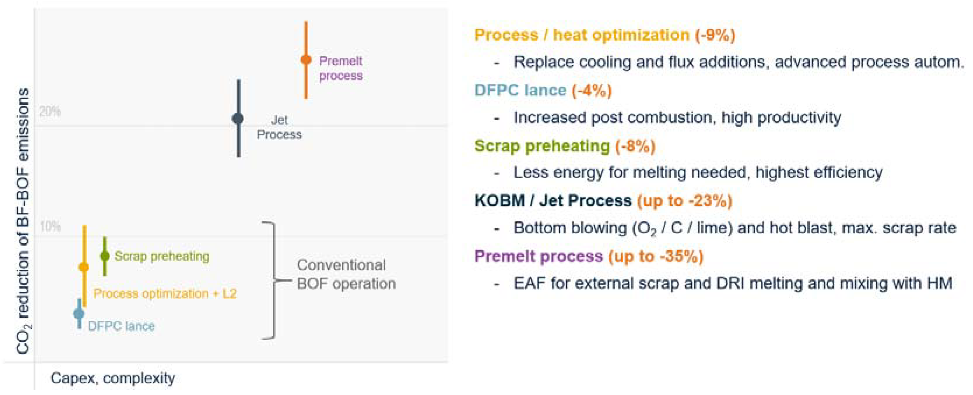 Metals 12 00466 g015 550