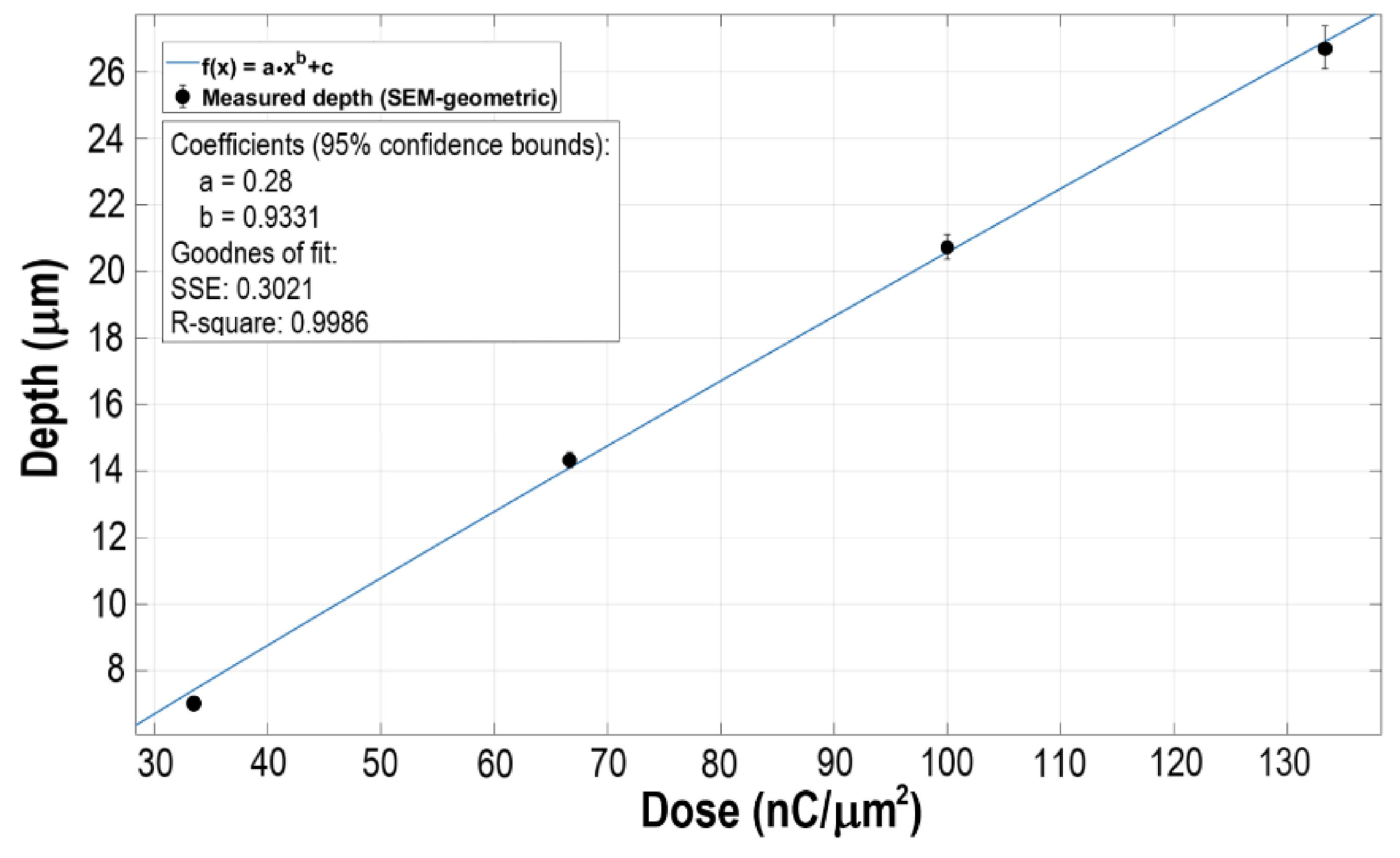 Metals 12 00468 g002 550