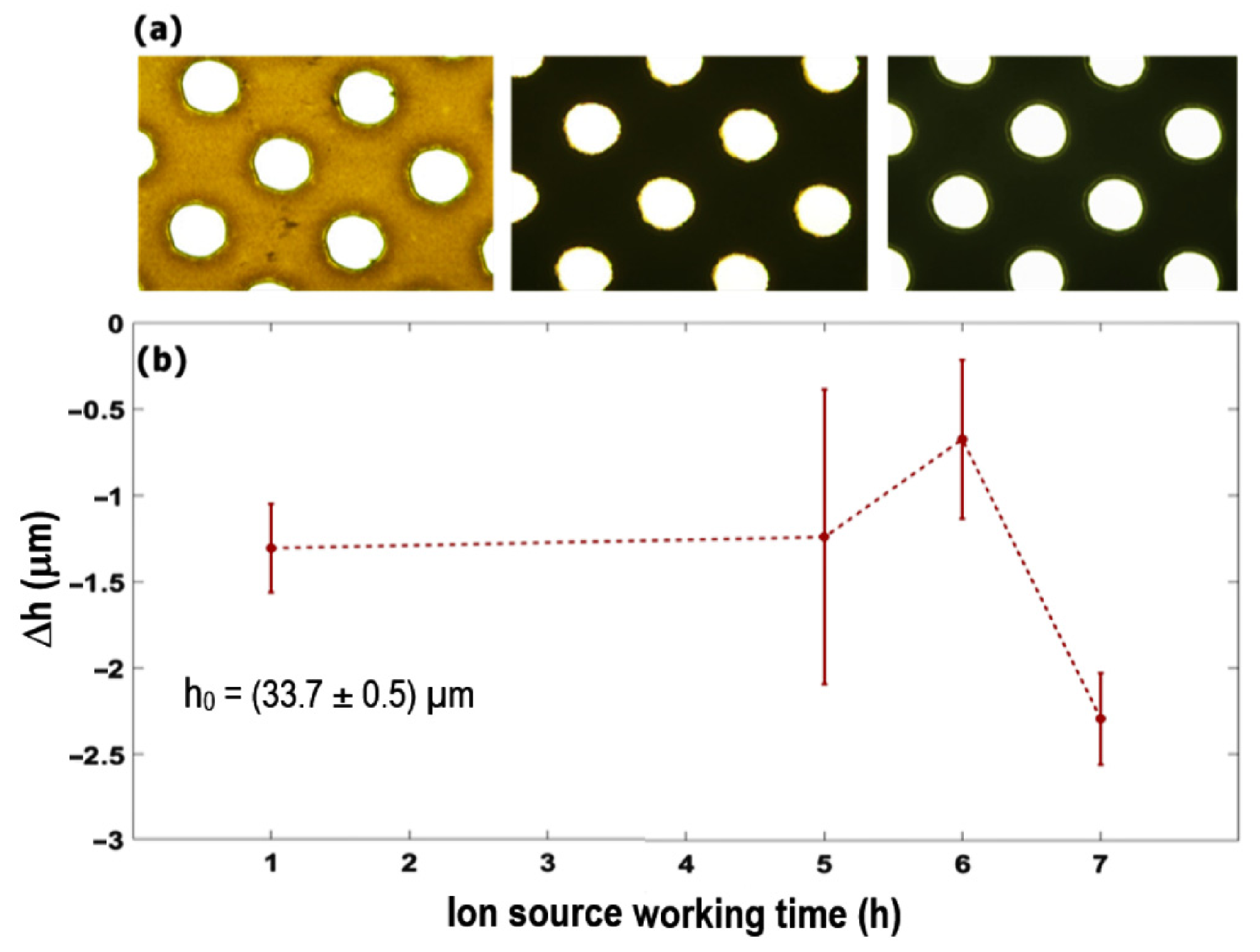Metals 12 00468 g005 550