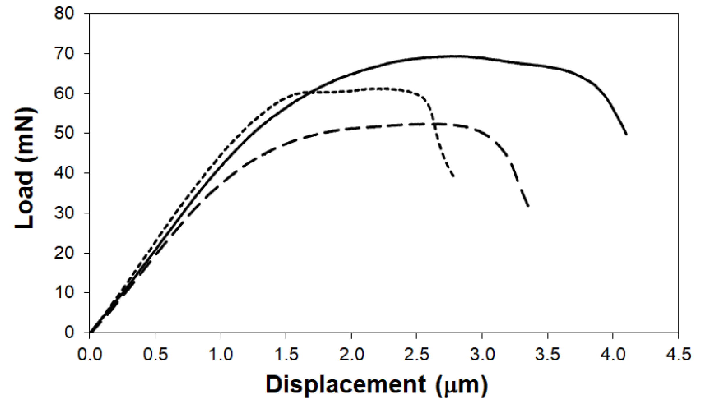 Metals 12 00468 g010 550