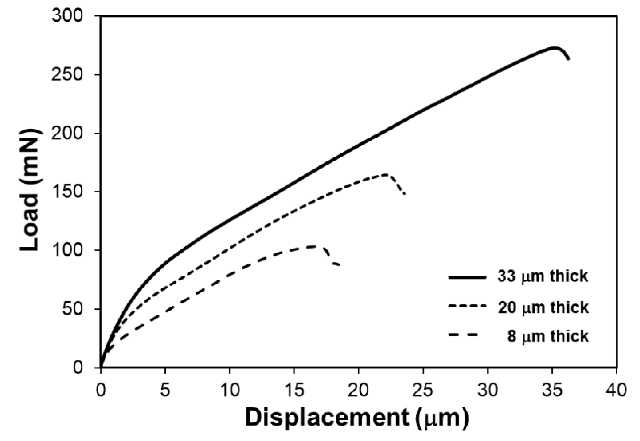 Metals 12 00468 g012 550