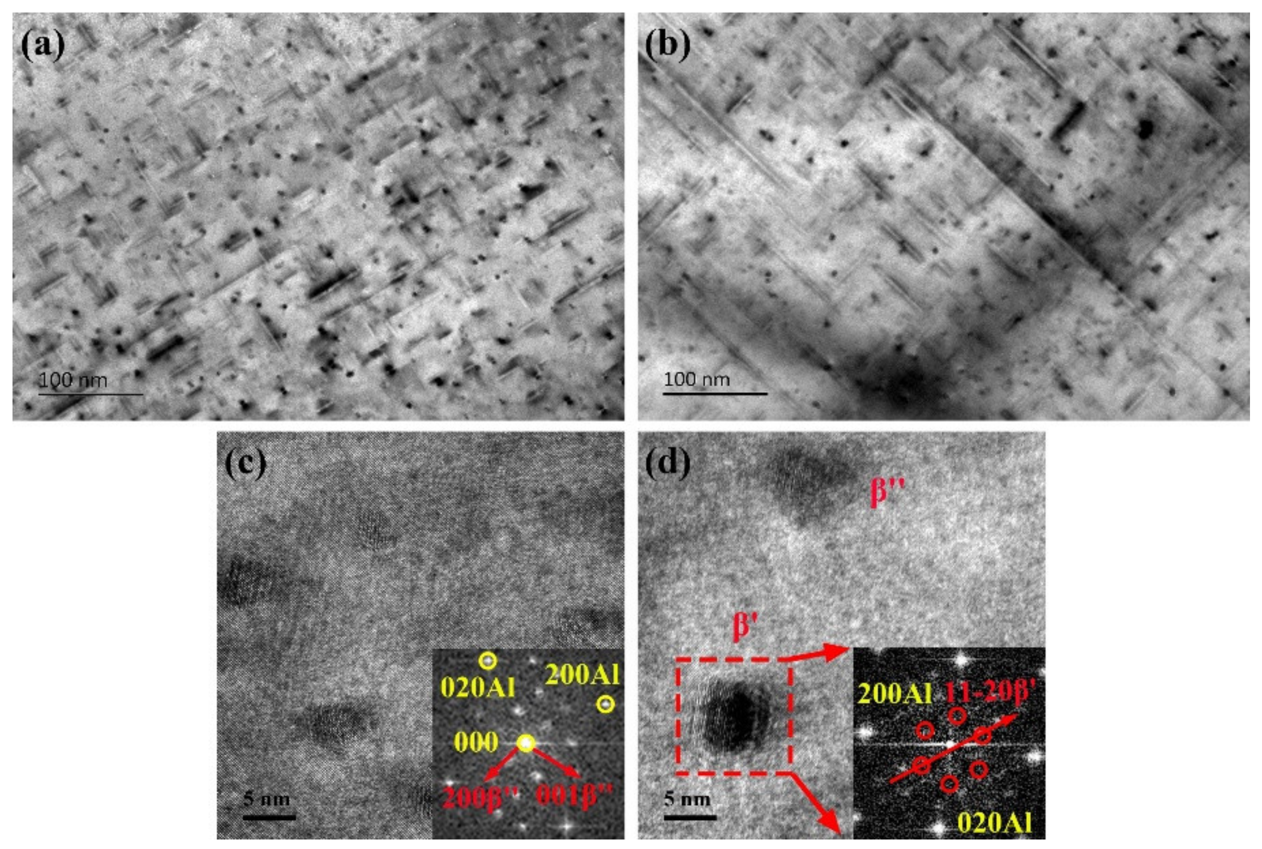 Metals 12 00470 g004