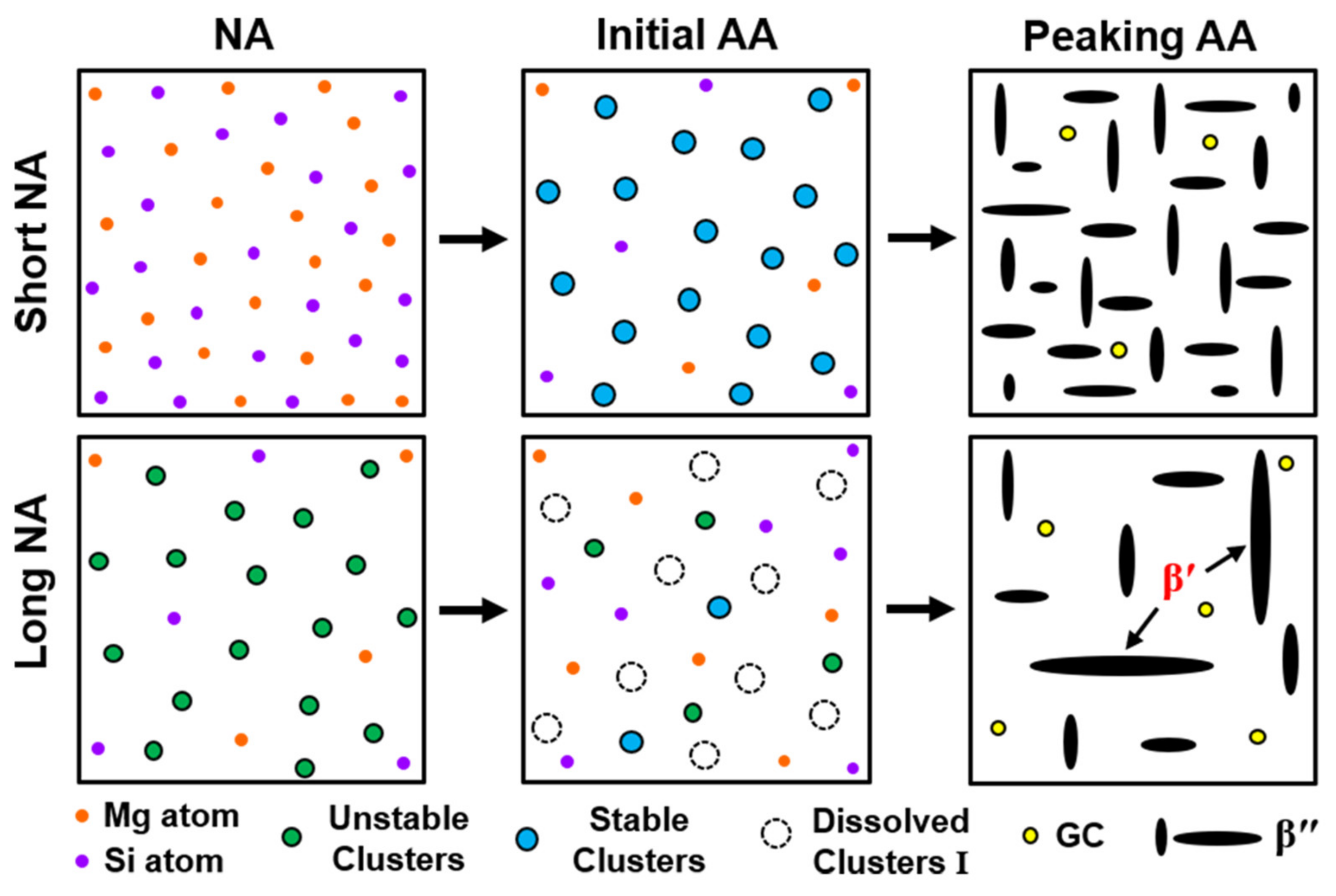 Metals 12 00470 g007