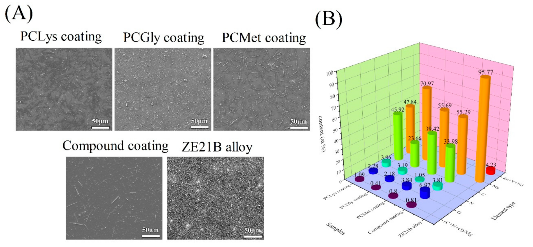 Metals 12 00471 g002 550