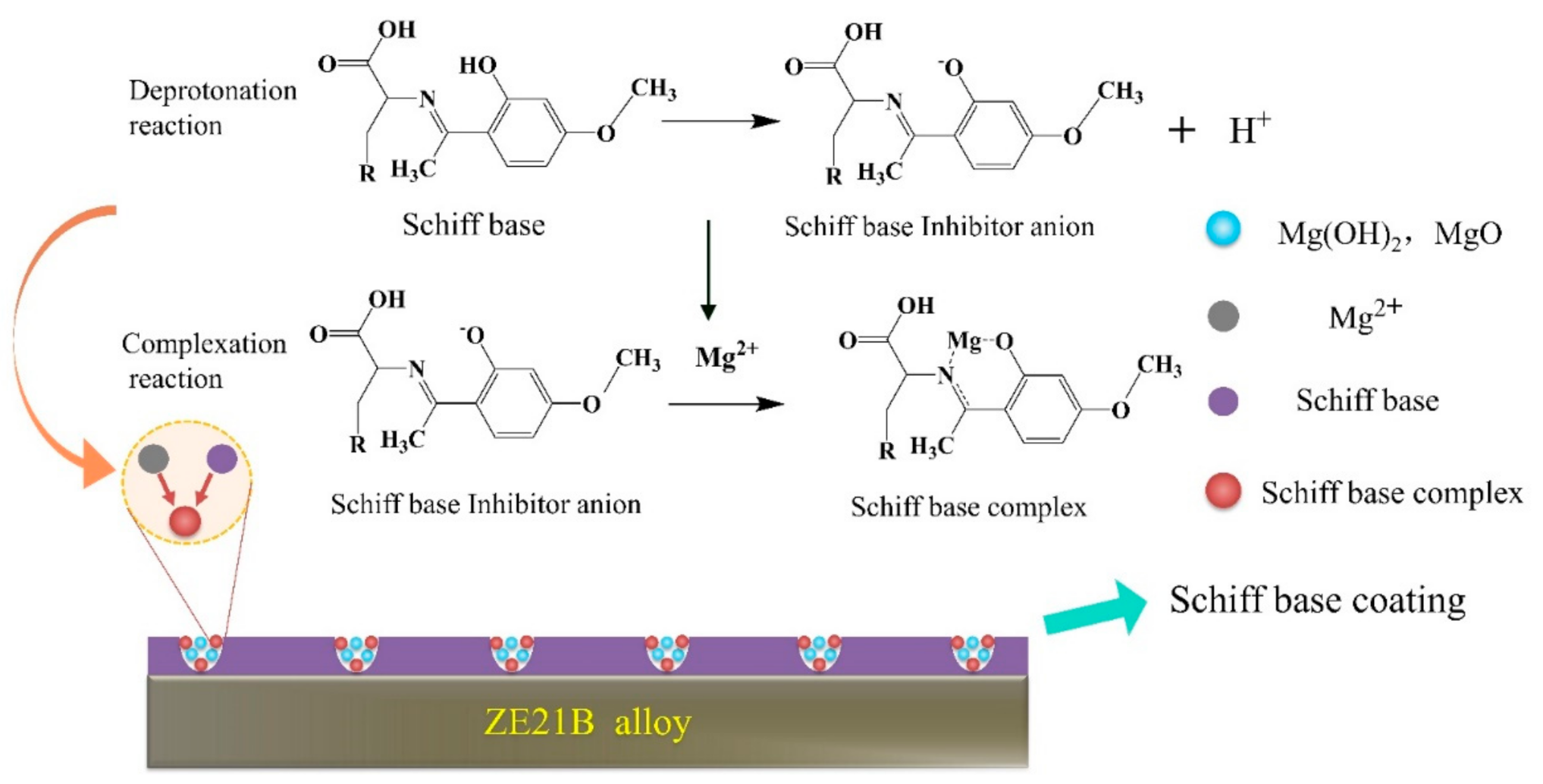 Metals 12 00471 g006 550