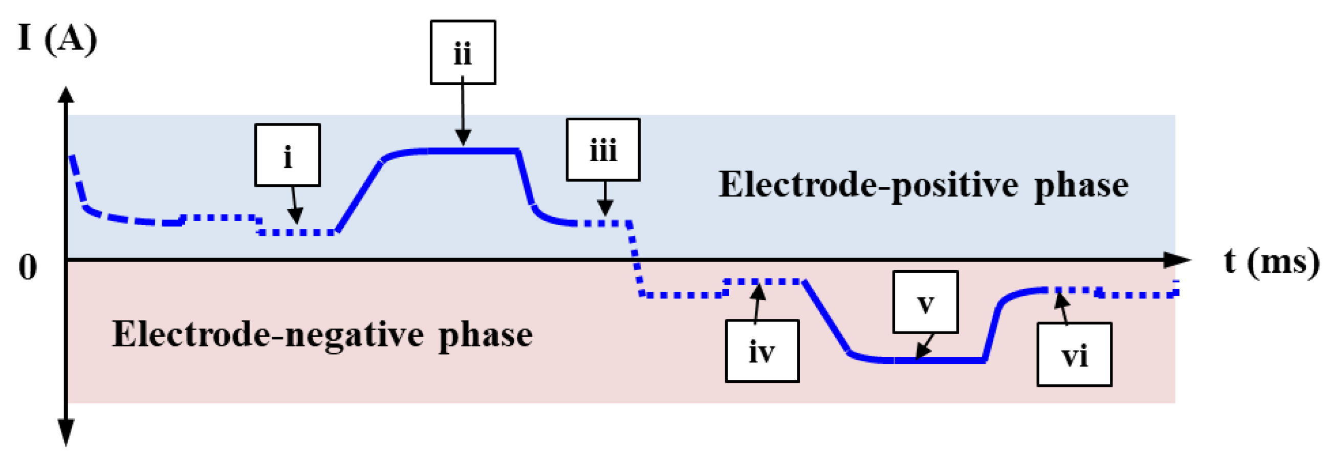 Metals 12 00475 g002 550