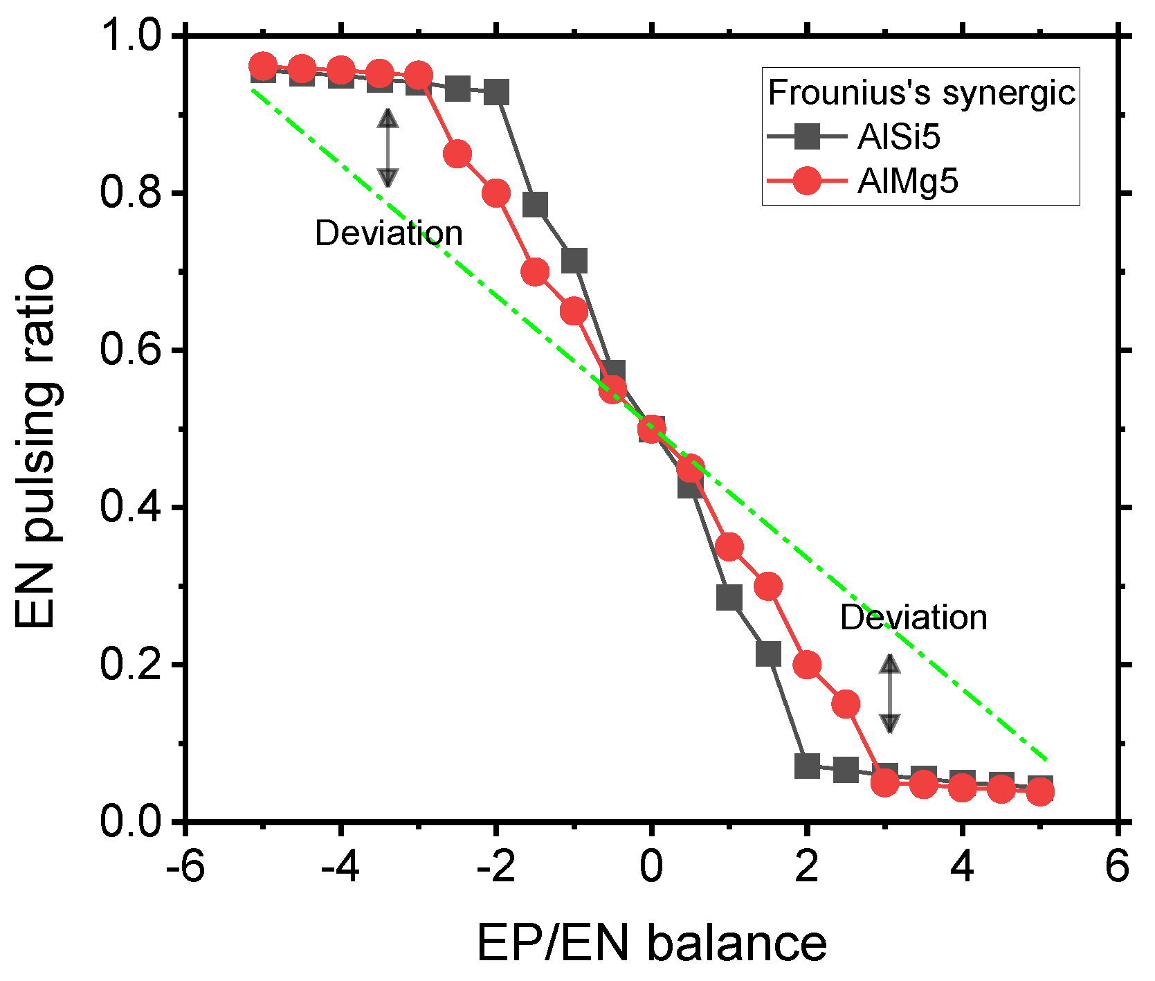 Metals 12 00475 g005 550