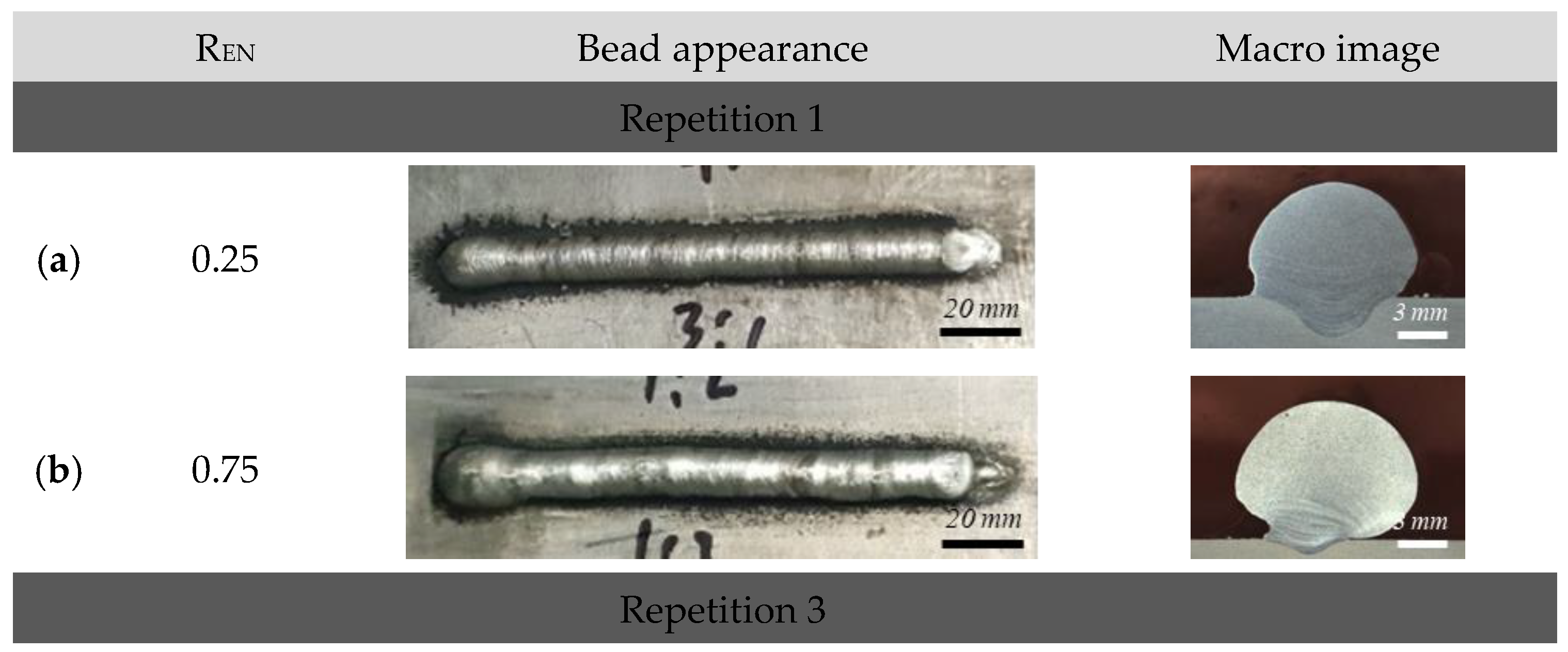 Metals 12 00475 g010a 550