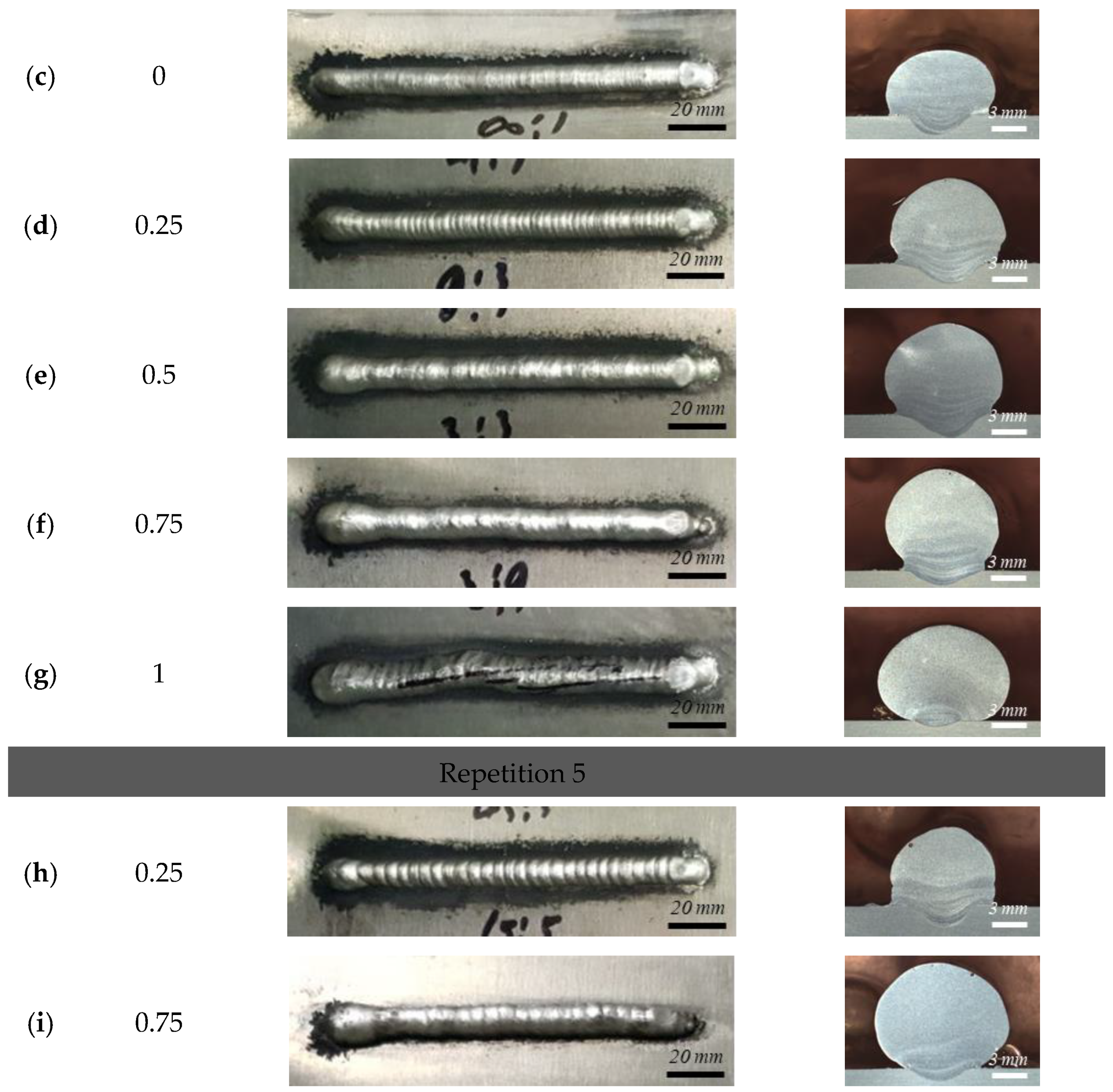 Metals 12 00475 g010b 550