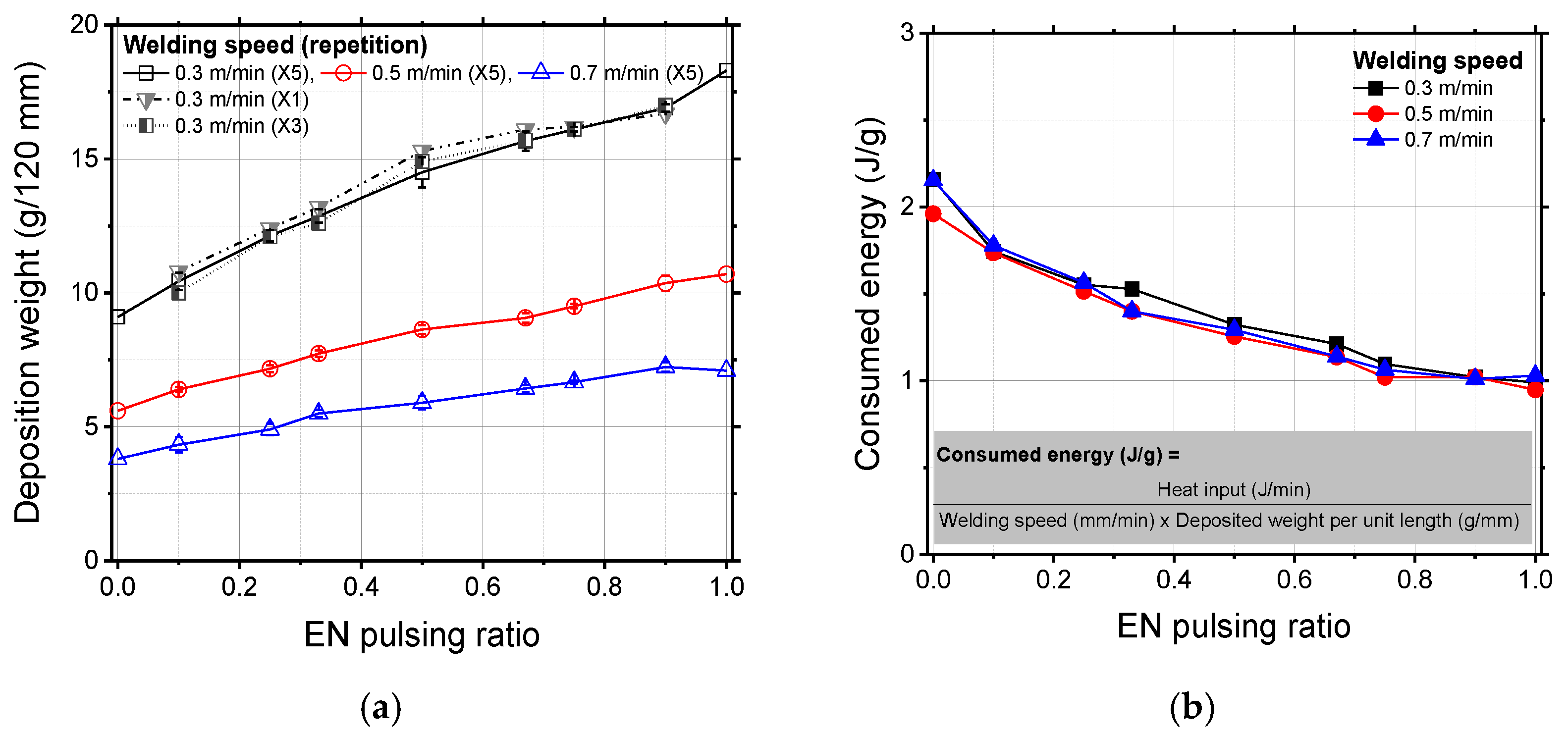 Metals 12 00475 g012 550