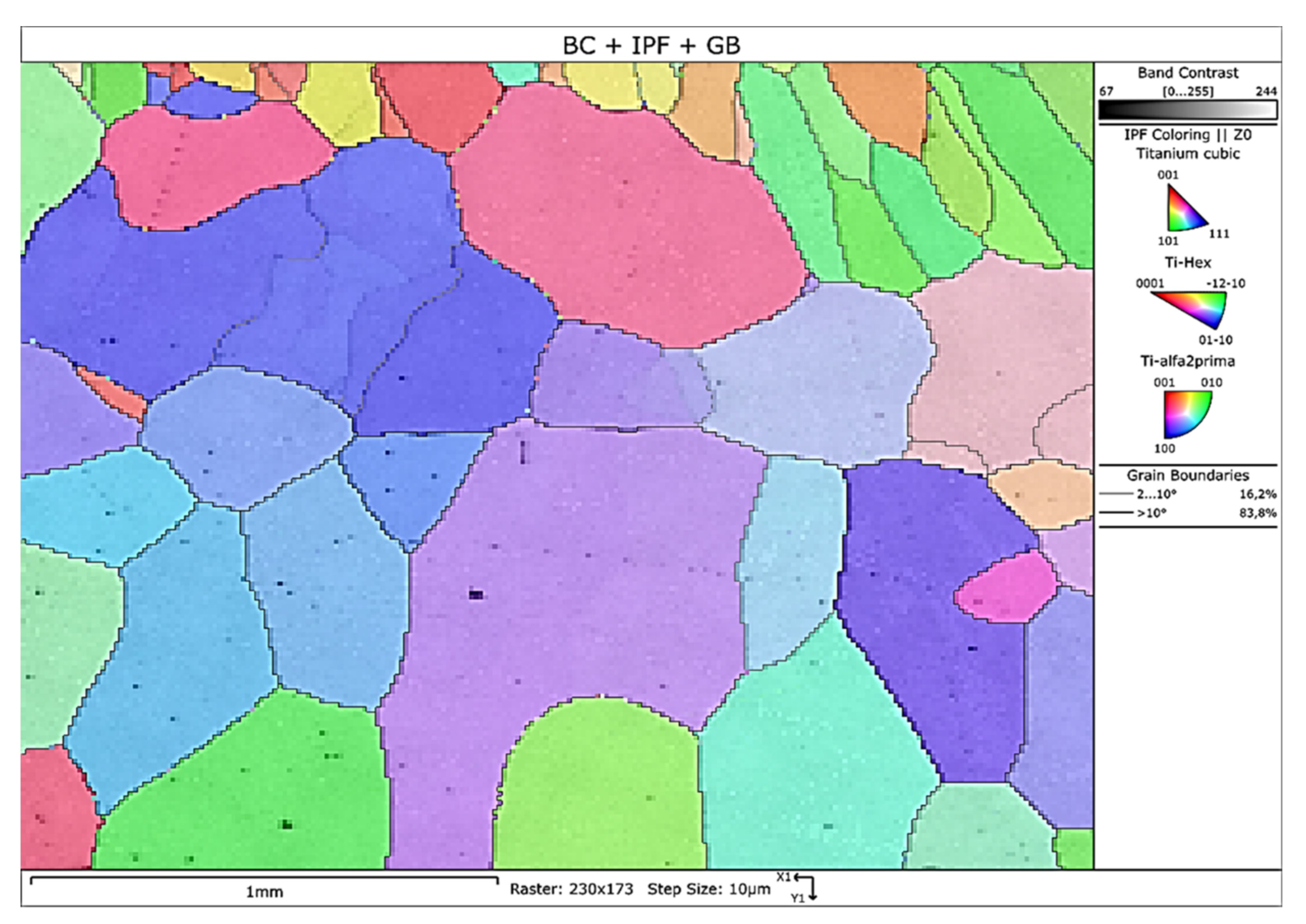 Metals 12 00476 g004 550