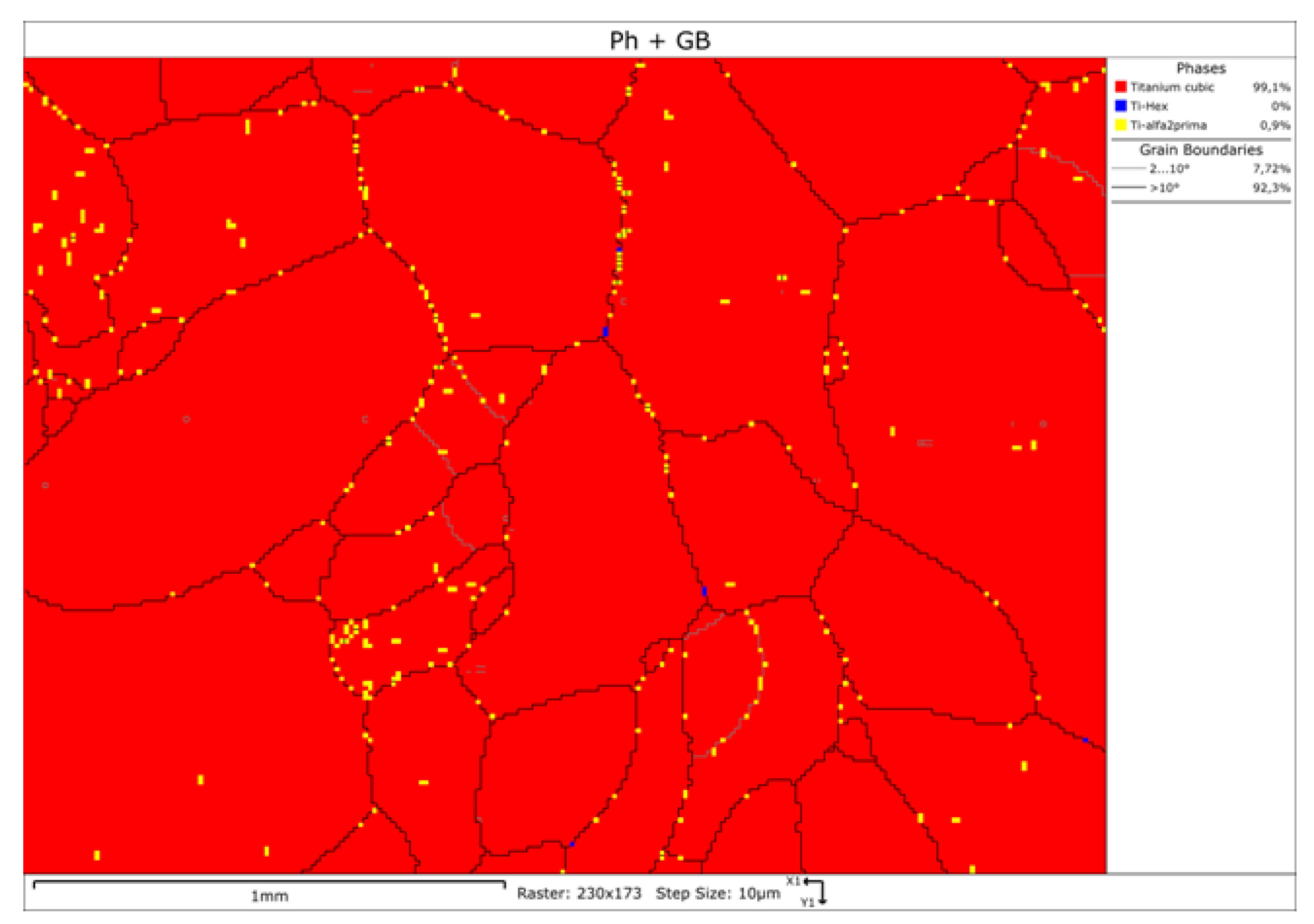Metals 12 00476 g005 550